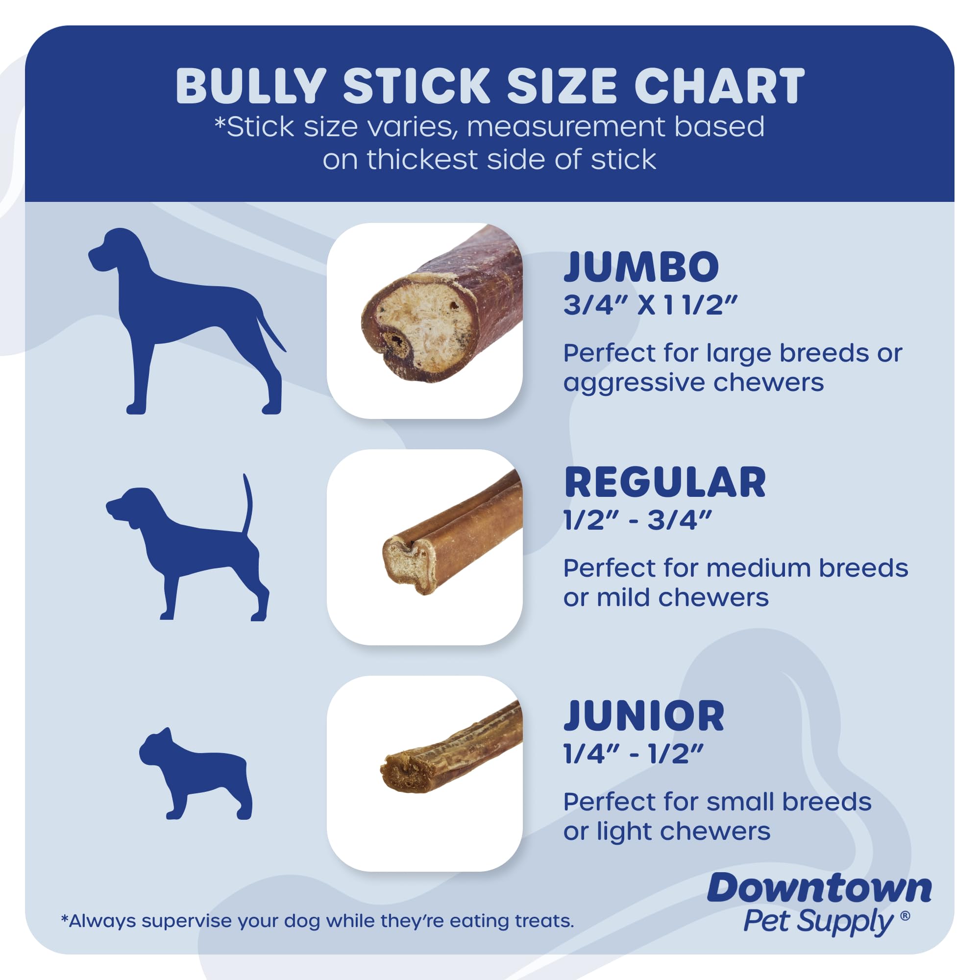 Downtown Pet Supply Bully Sticks for Dogs, Junior Size (12, 12-Pack) Rawhide Free Dog Chews Long Lasting Non-Splintering Pizzle