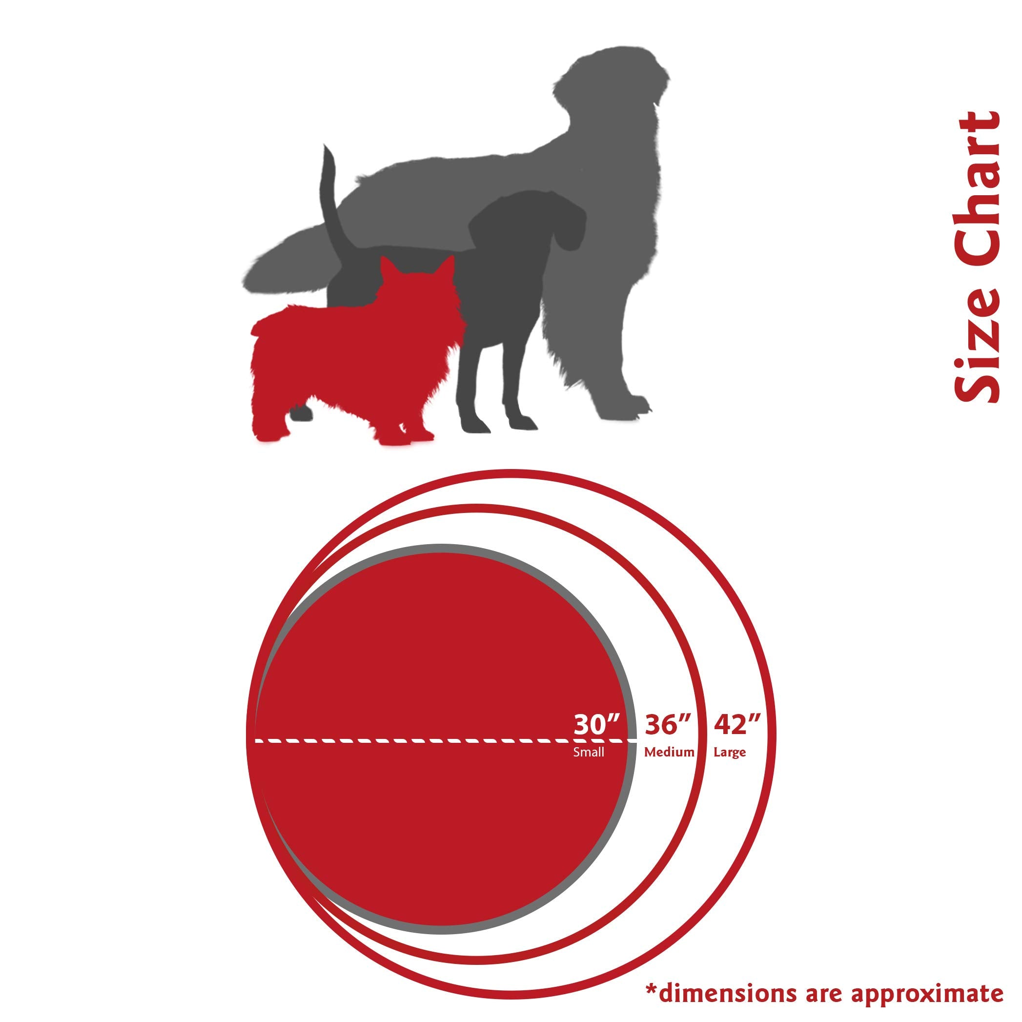 Red Plantation Small Round Indoor Outdoor Pet Dog Bed With Removable Washable Cover By Majestic Pet Products