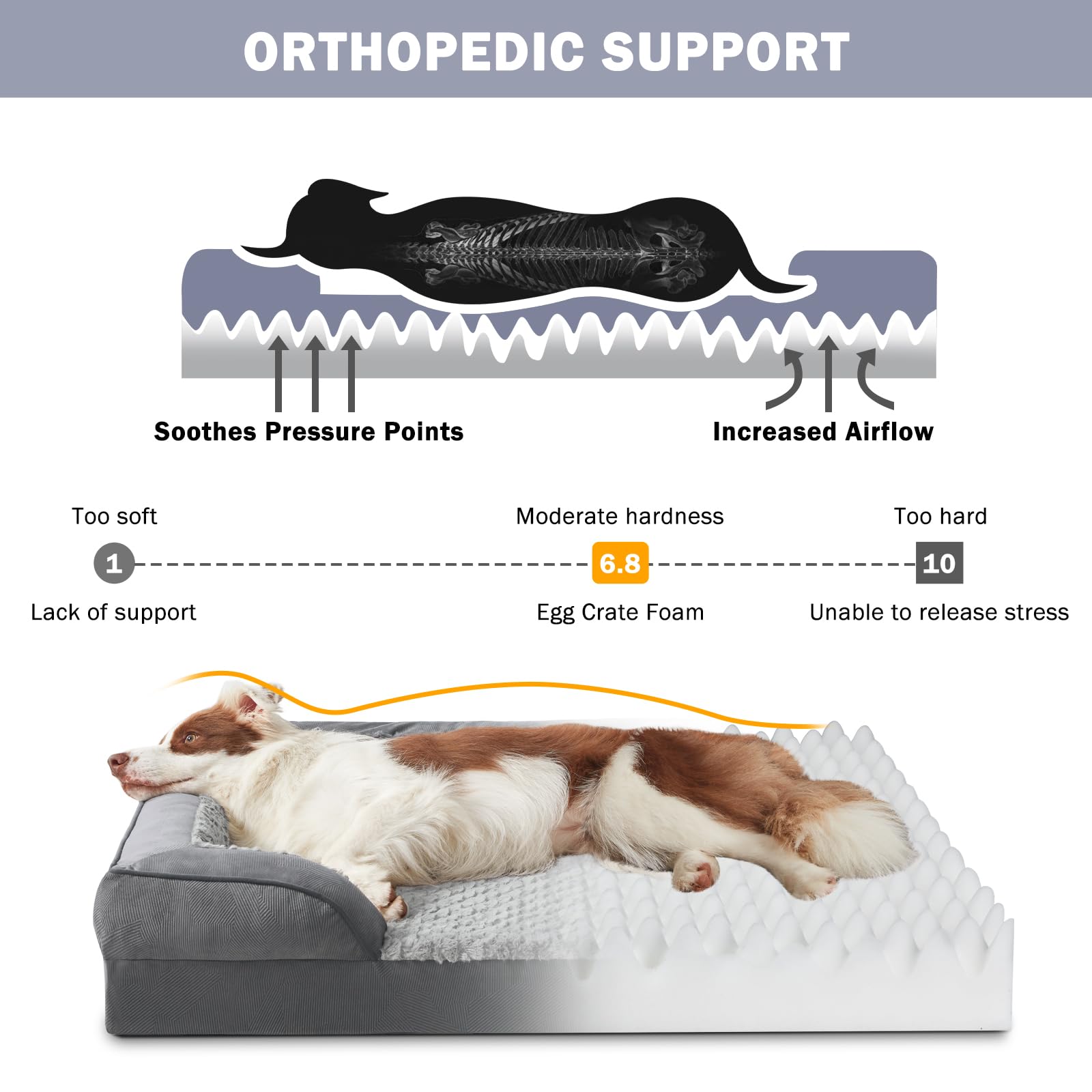 Invenho Orthopedic Medium Dog Beds For Medium Dogs, Waterproof Egg-Crate Foam Dog Couch Bed With Washable Removable Cover, Water