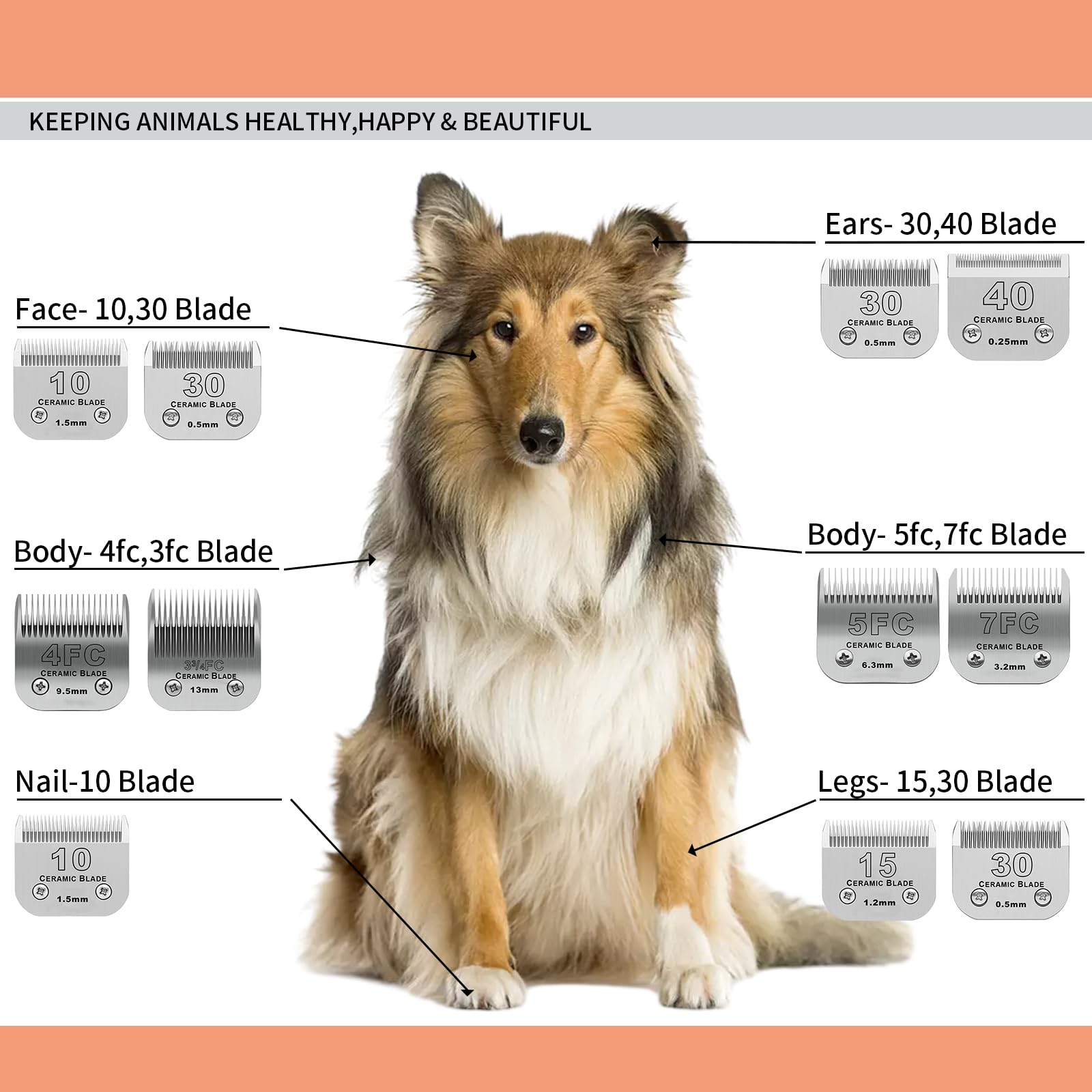 Dodaer 8 Pack Detachable Pet Dog Grooming Replacement Ceramic Blades Set Compatible With Andis Pet Clipper/Oster A5/Wahl Km10 Se