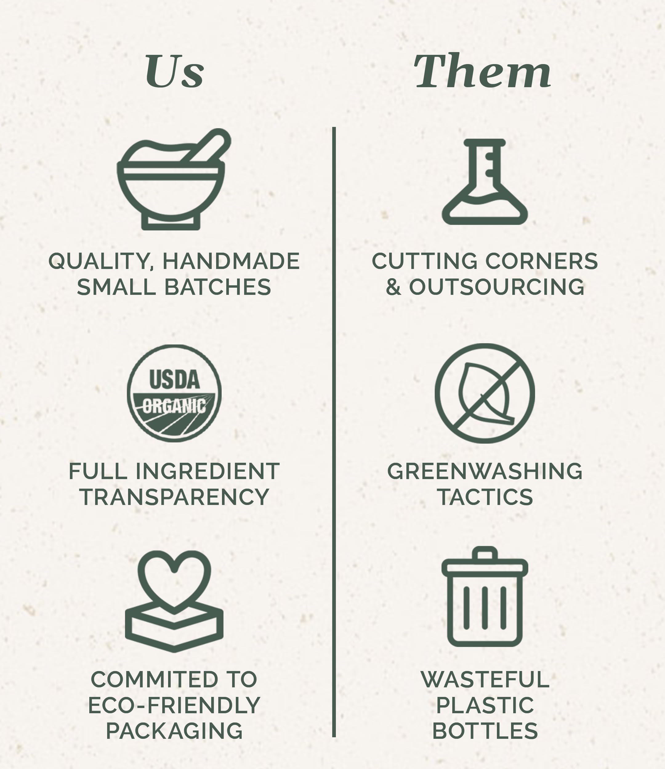 Certified Organic Dog Shampoo And Conditioner - Dog Shampoo Itchy Skin Relief And Puppy Essentials - Natural Handmade Honey & Oa