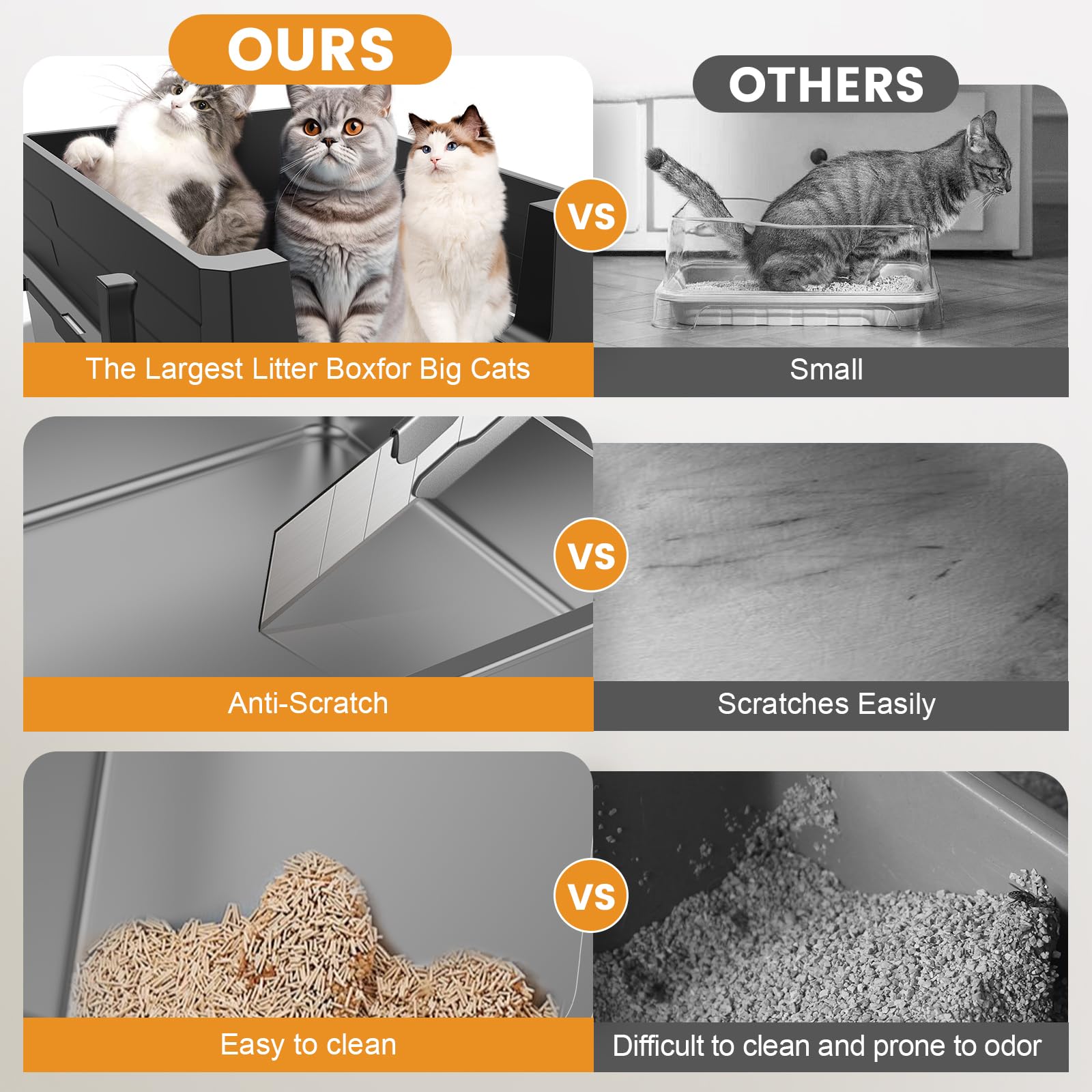 Xxxl Stainless Steel Litter Box,Extra Large 28'' L X 20'' W Metal Litter Box For Big Cats & Multiple Cats With High Sided, Anti-