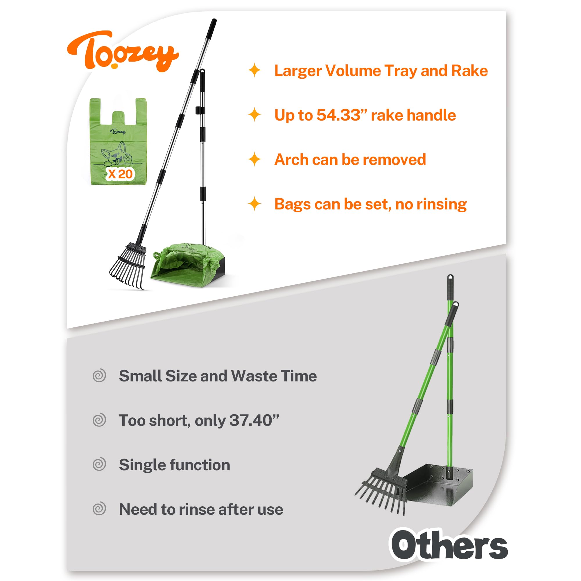 Toozey Upgrade Dog Pooper Scooper With Extra Large Stainless Metal Poop Tray & 54.33'' Long Handle Rake Scoop, Easy Waste Cleanu