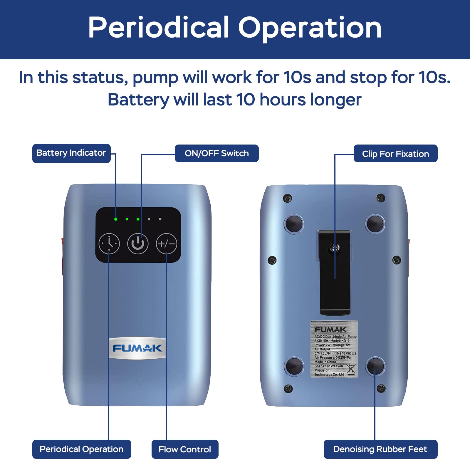 FUMAK Aquarium Air Pump, USB Rechargeable Lithium Battery Powered Portable Air Pump for Fish Tanks up to 60 Gallons, AC/DC Dual