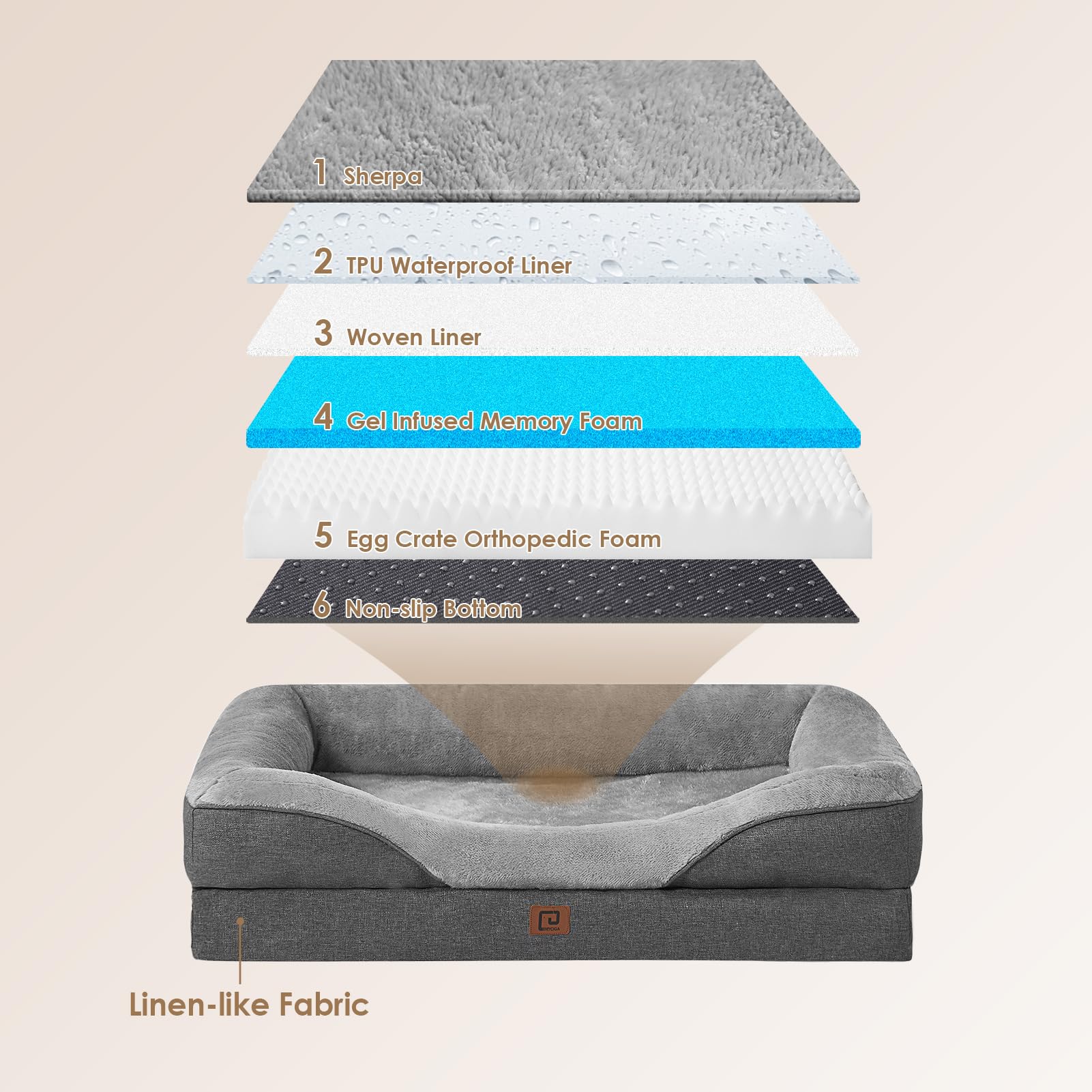 Eheyciga Memory Foam Dog Bed For Medium Size, Orthopedic Dog Sofa With Sides And Waterproof Liner, Washable Bolster Pet Bed Couc