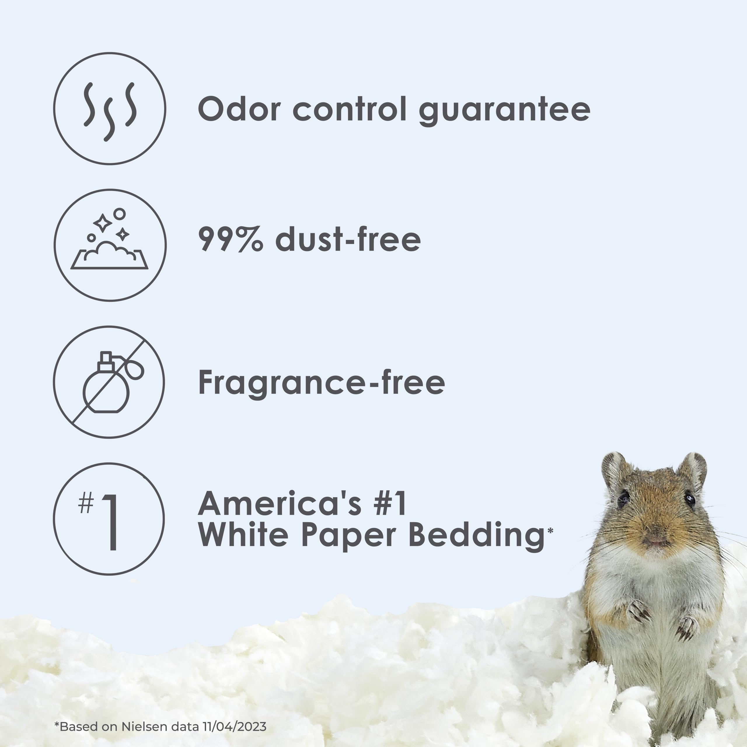 Kaytee Clean & Cozy White Paper Bedding, Made For Small Animals, 24.6 Liters