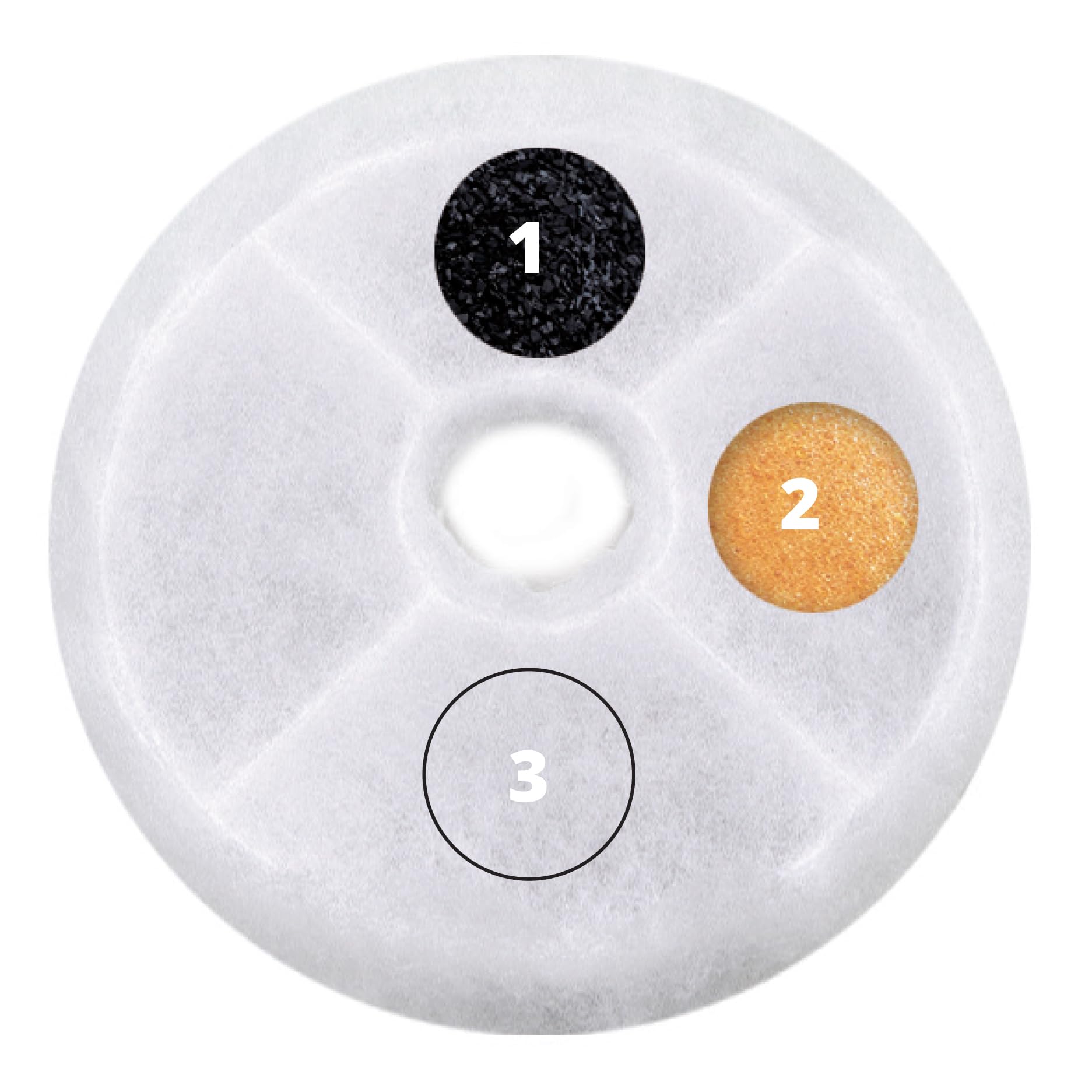 Catit Triple Action Replacement Original Water Fountain Filters, 2 Pack - Official Replacement Filters For Catit Cat Drinking Water Fountains