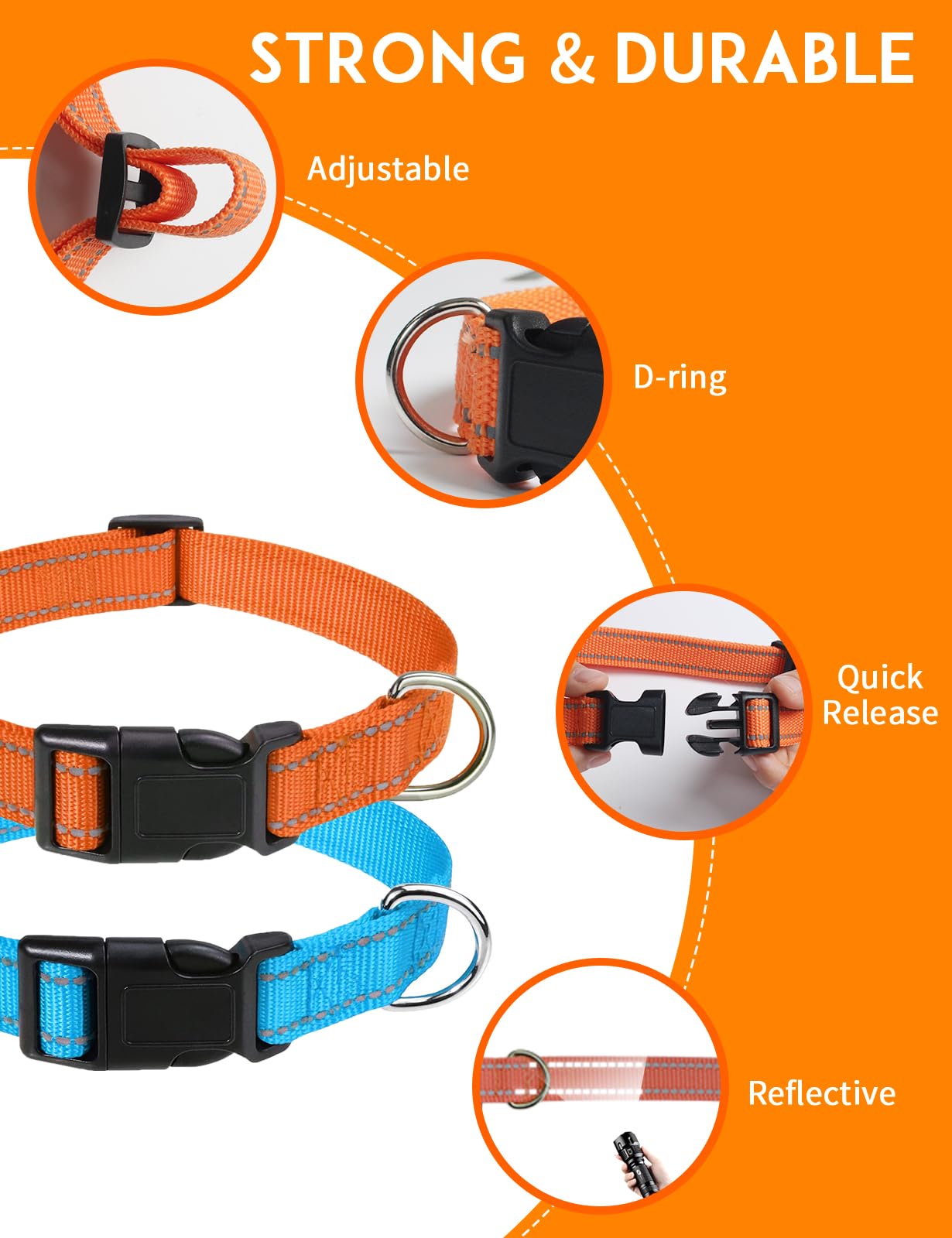 PaiPaitek 3/4 Inch Adjustable Dog Collar, E-Collar Replacement Strap Fit All Brands of Shock Training Collars and Bark Collars -