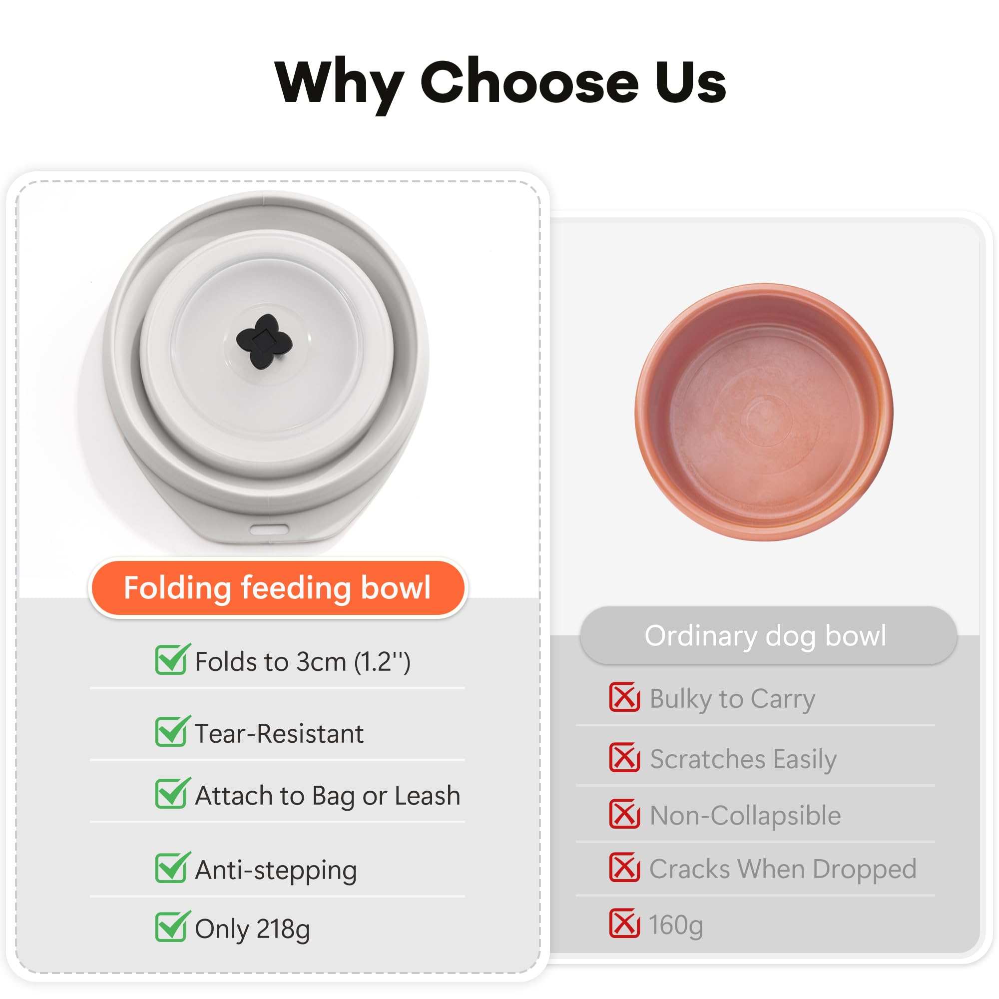 Li&Zhao Collapsible Dog Bowls - Silicone Travel Dog Bowl With Cover Lids Portable Expandable Pet Bowls Portable Water Bow For Ca