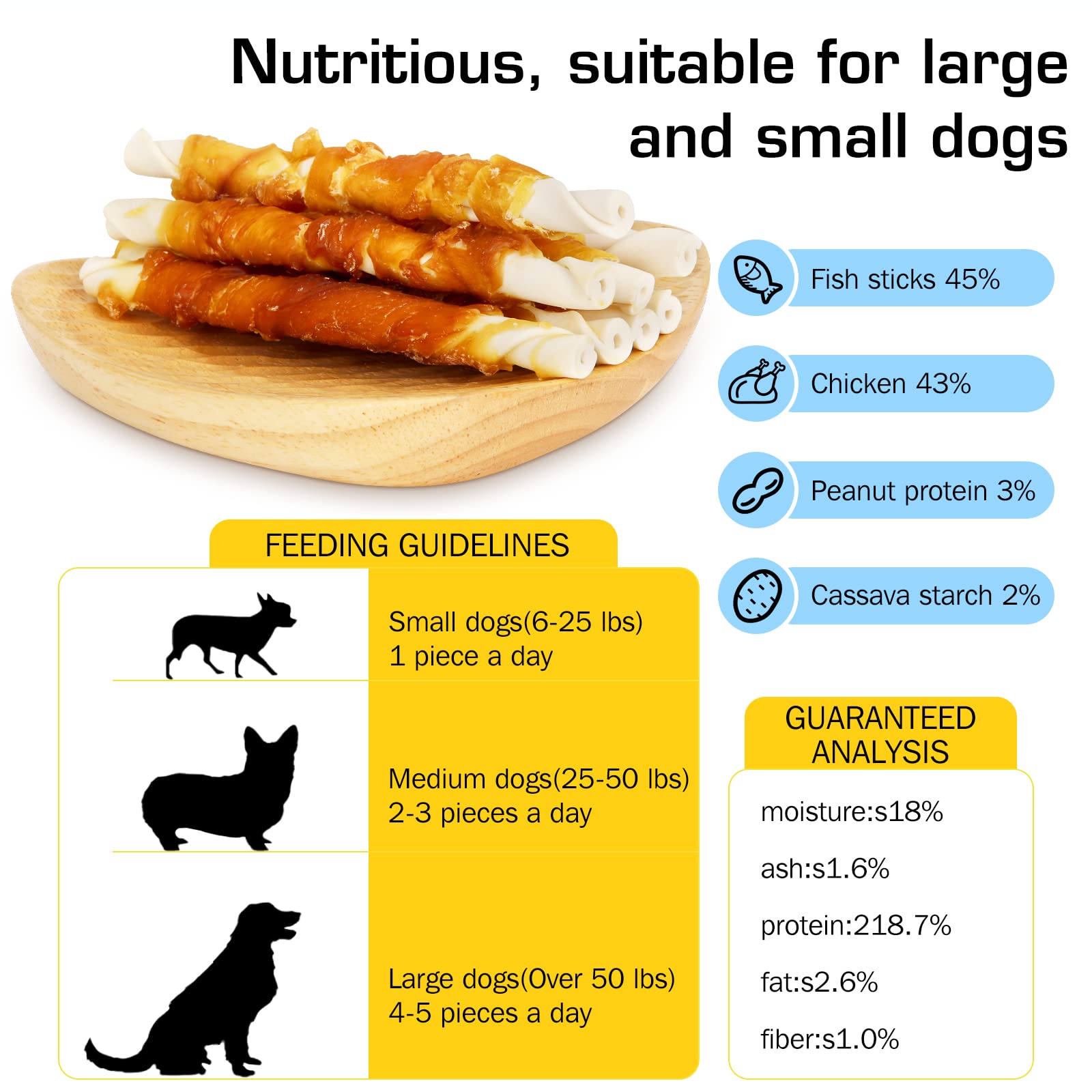 HealthyBones Chicken Breast Wrapped Natural Dog Treats for Swedish Lapphund and Other Med Herding Dogs, 36 Count