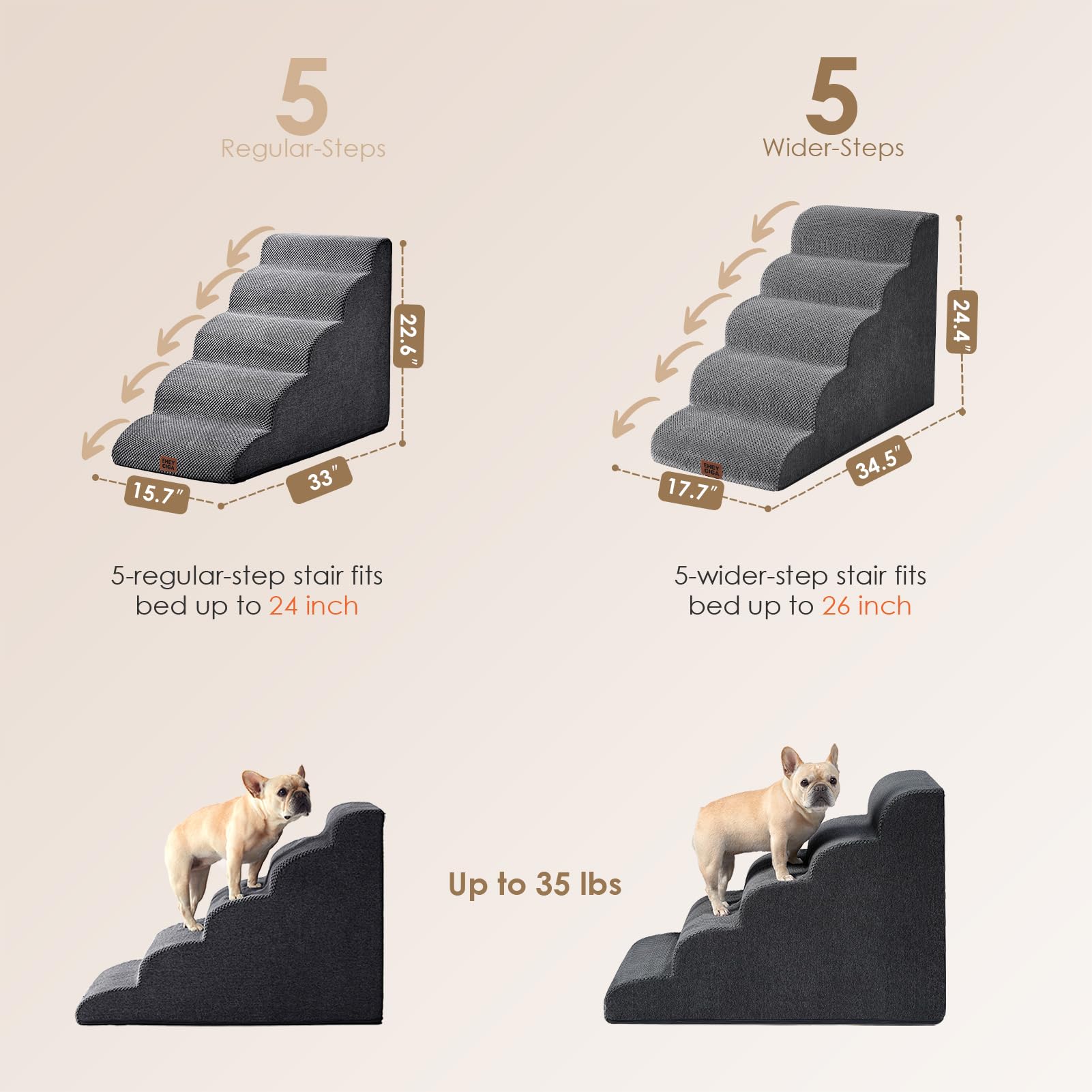 EHEYCIGA 5-Step Curved Dog Stairs Ramp for High Beds, Extra Wide Non-Slip Pet Steps for Small Dogs & Cats, Grey