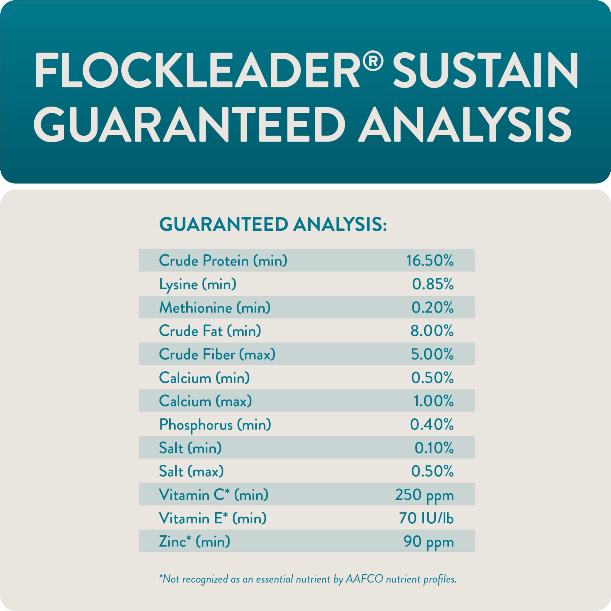 FLOCKLEADER Sustain, Functional Poultry Treats for Bone and Joint Support, 1.5 lb