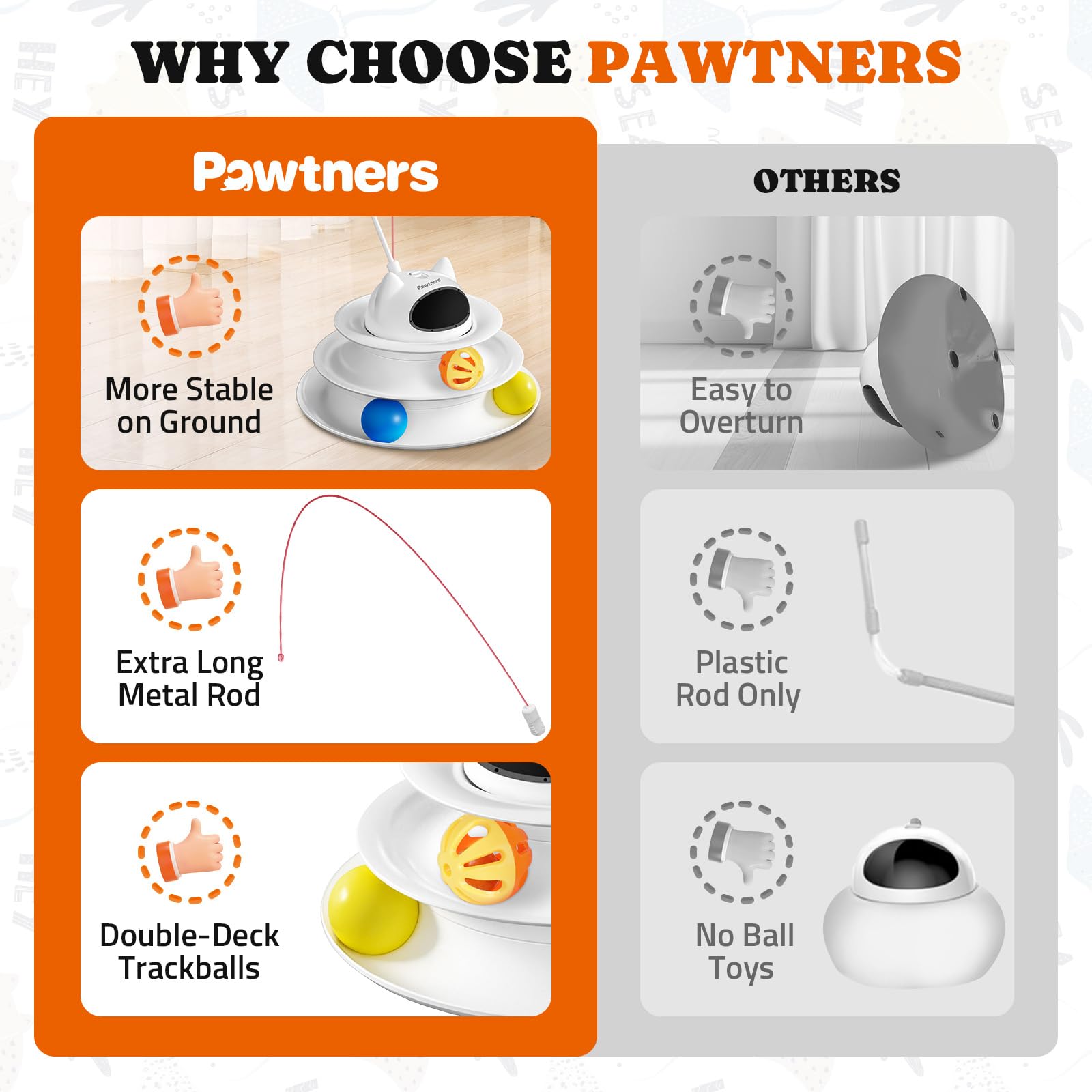 Interactive Cat Toy: 5 In 1 Automatic Cat Toy For Indoor Cats, Rechargeable Hide And Seek Toy With Pvc Cover, Battery Operated K