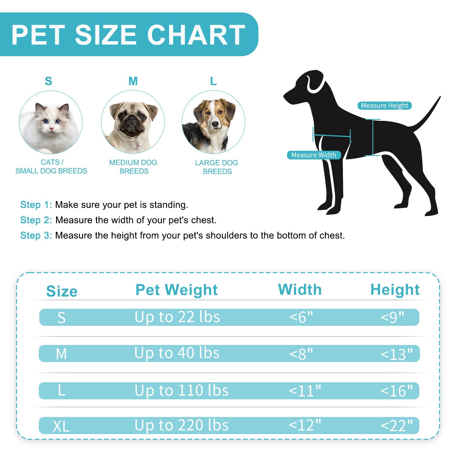 Clawjaw Dog Door For Exterior Wall, Metal Frame And Telescopic Tunnel Pet Door, Double-Sided Wind Deflector And Magnetic Flaps,