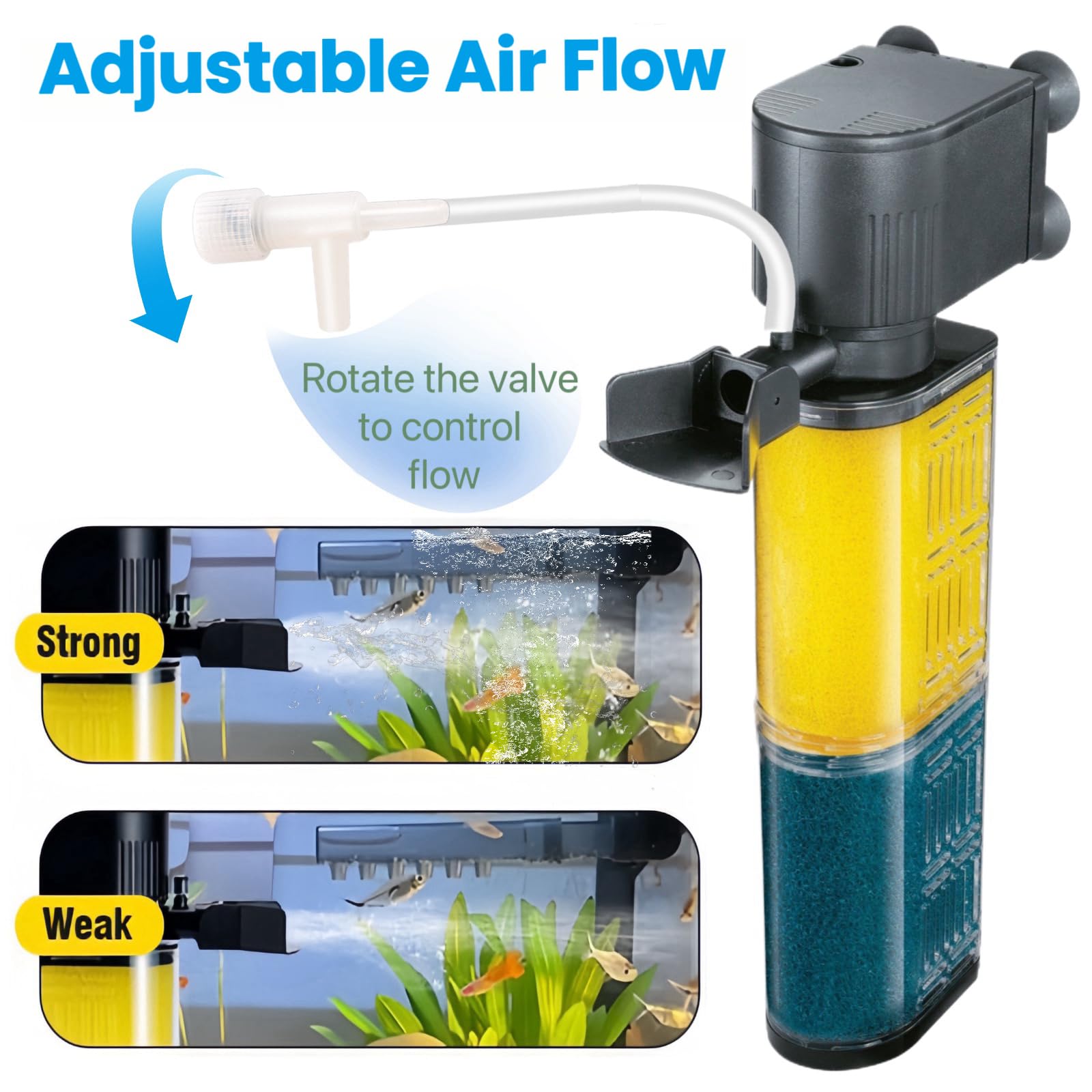 Aquarium Filter for 30-100 Gallons, Ultra-Quiet Fish Tank Filters Biochemical Filtration 400GPH Powerful Pump Submersible Sponge