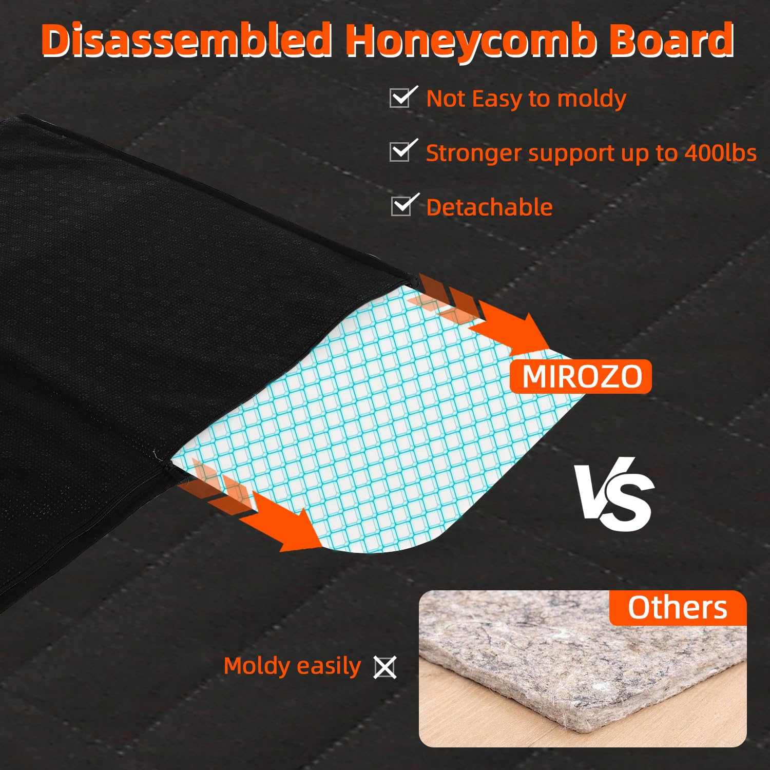 Mirozo Dog Seat Cover,Back Seat Extender For Dogs,600D Heavy Durable Dog Seat Cover Pet Seat Cover For Car Pet Backseat Protecto