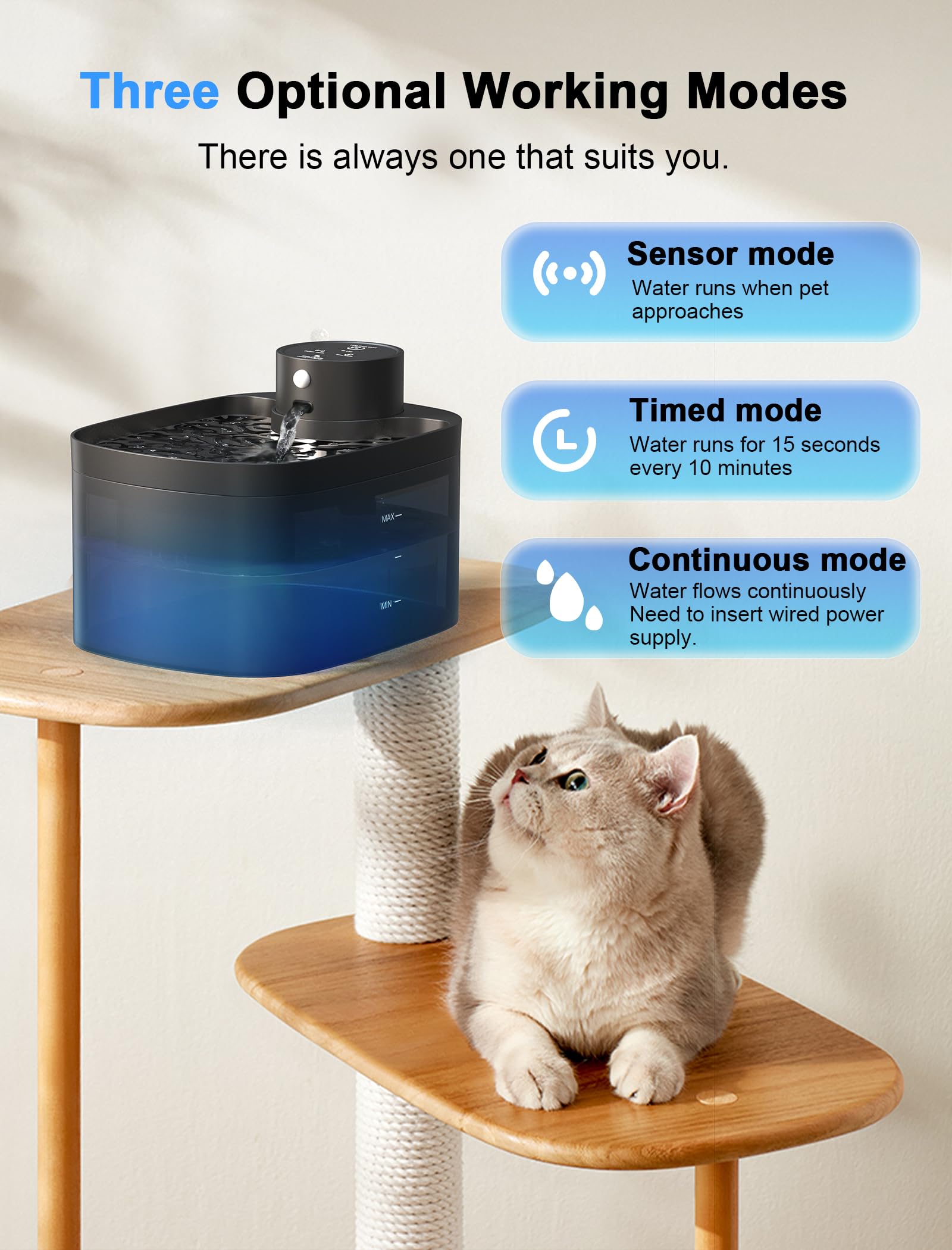 Battery Operated Cat Water Fountain, 84Oz/2.5L Wireless Pet Water Fountain For Cats Indoor, Cat Fountain With Motion Sensor, Ult