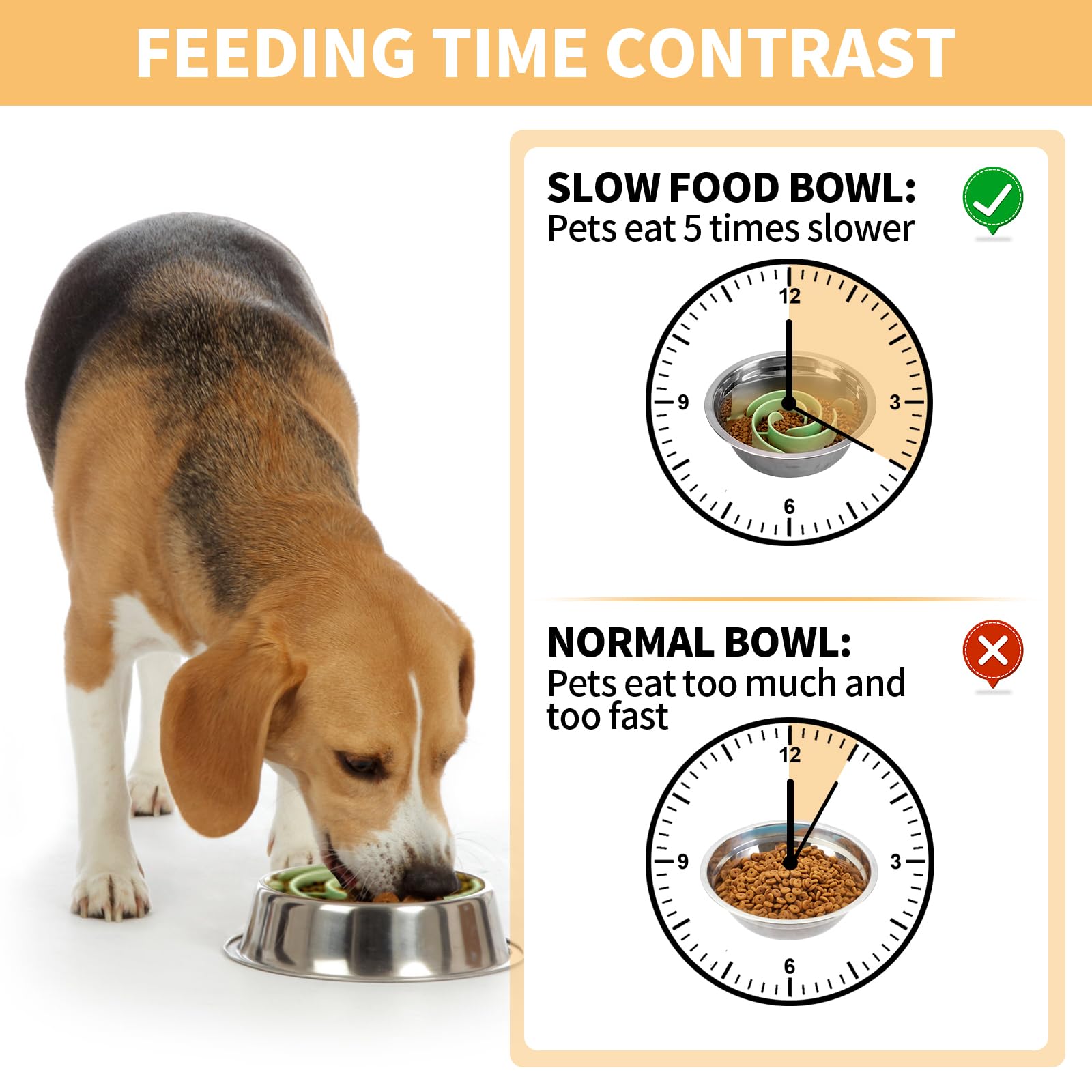 Slow Feeder Dog Bowls Insert, Bestalk Soft Silicone Slow Eating Feeder Insert With Suction Cups For Small, Medium And Large Dogs