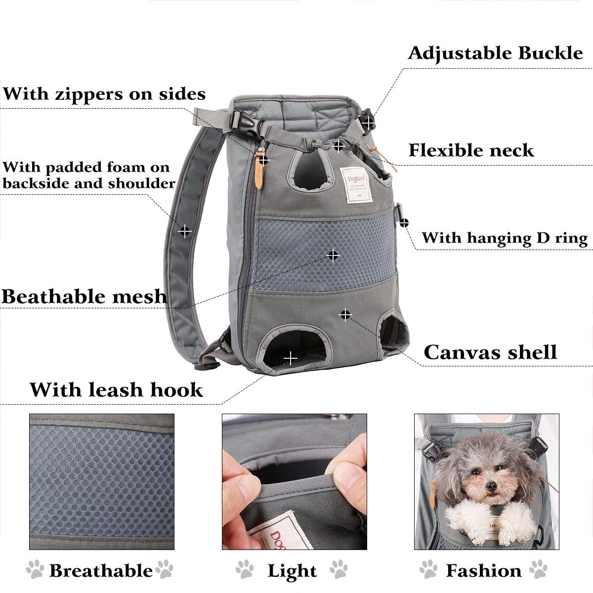 Dog Carrier Backpack - Legs Out Front - Facing Pet Carrier Backpack for Small Medium Large Dogs, Airline Approved Handsa - Canva
