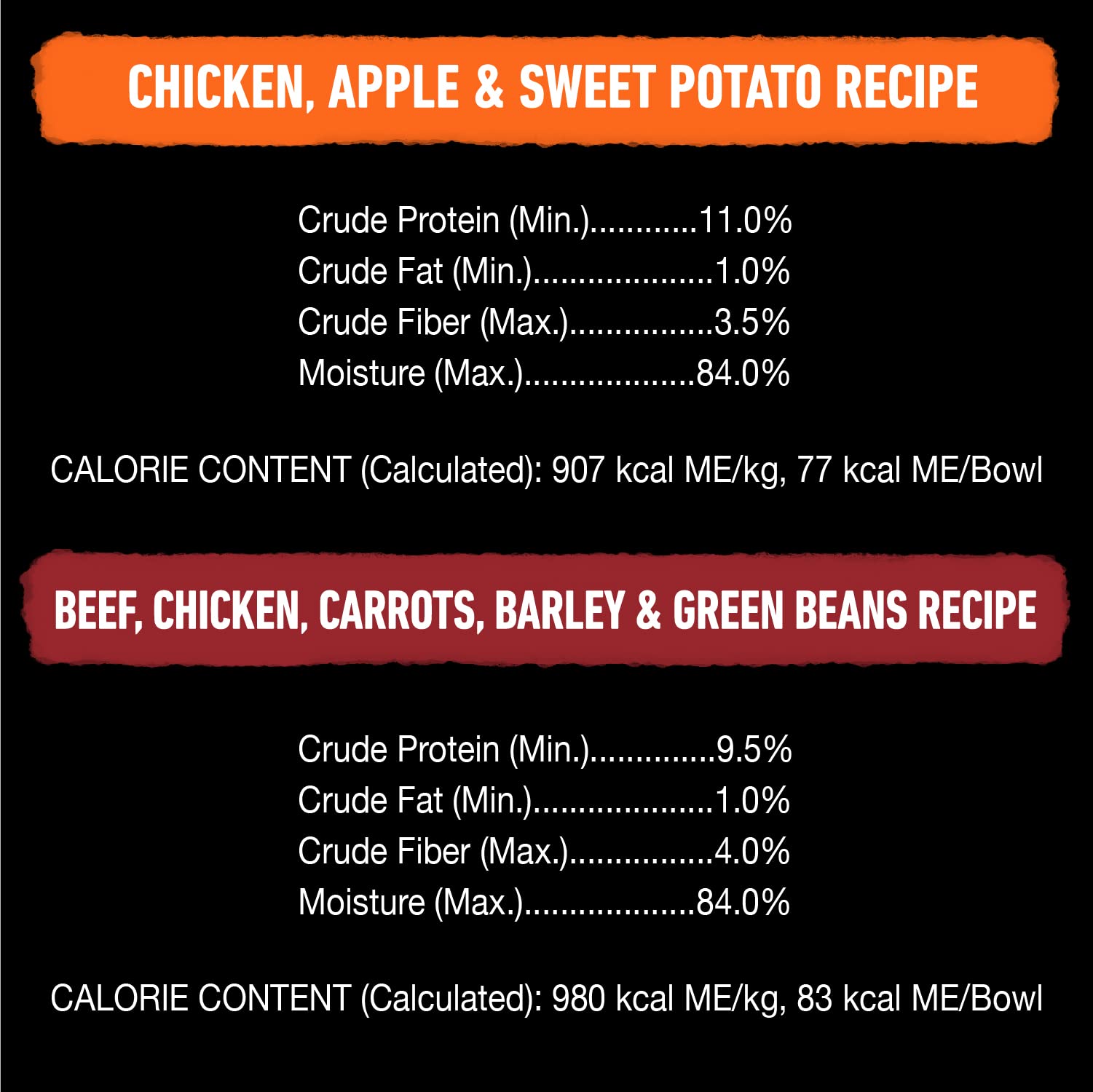 CESAR WHOLESOME BOWLS Adult Soft Wet Dog Food Variety Pack, Beef, Chicken, Carrots, Barley & Green Beans Recipe and Chicken, App