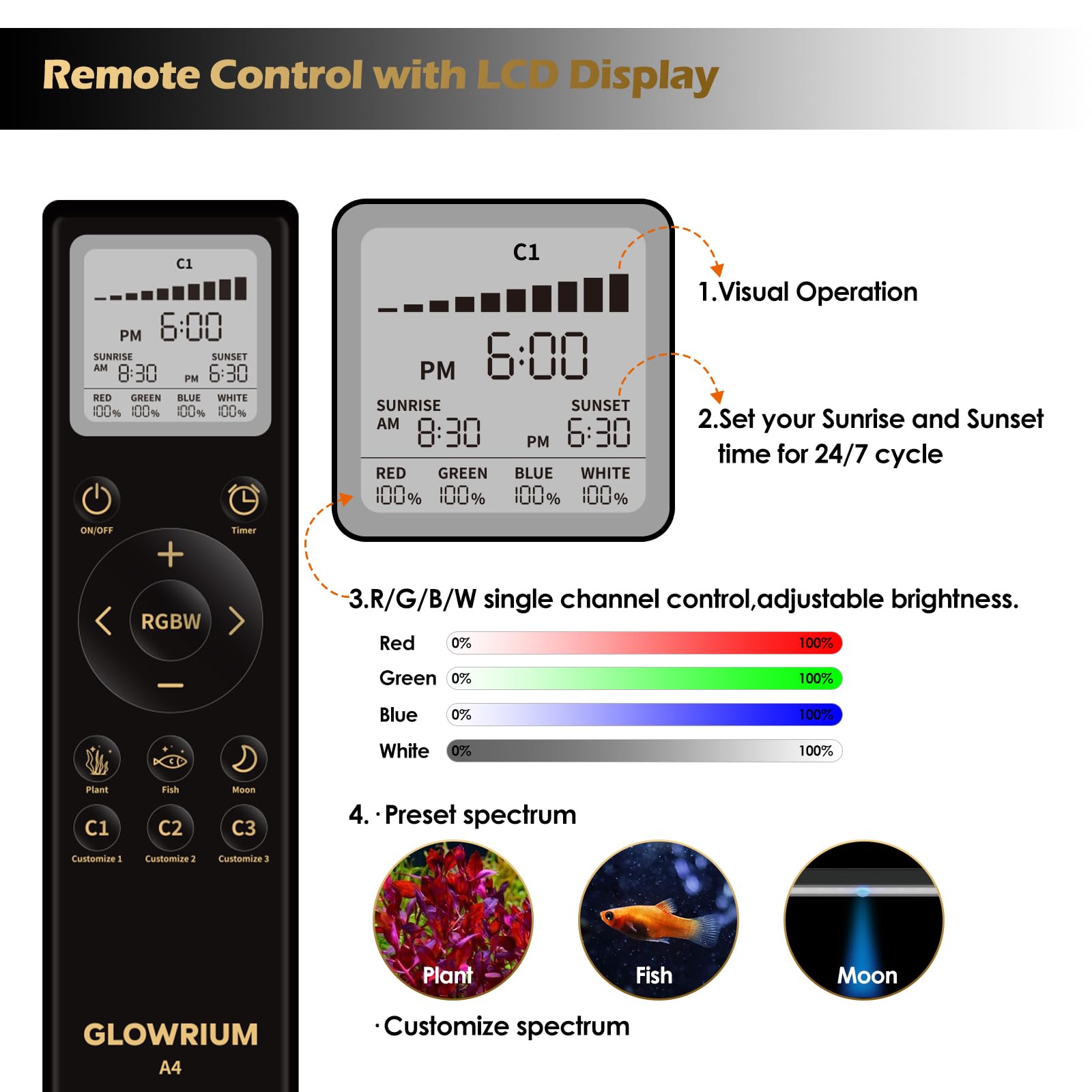 GLOWRIUM LED Aquarium Light with Remote, Full Spectrum Fish Tank Light with Auto Timer, IP67 Waterproof Freshwater Planted Tank