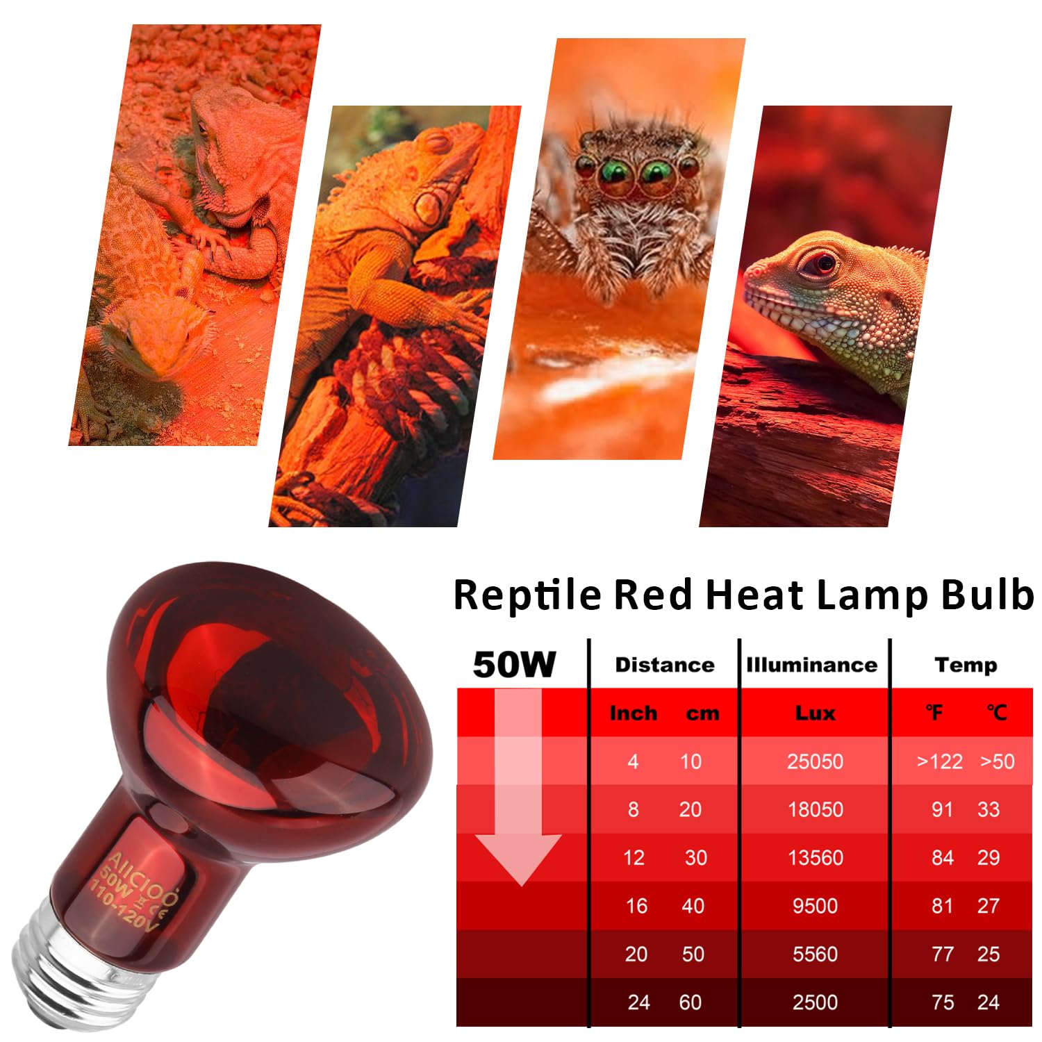 Aiicioo Reptile Red Light Bulb - Reptile Heat Lamp Bulb Infrared Basking Spot Lamp For Bearded Dragon Lizard Turtle Hermit Crab