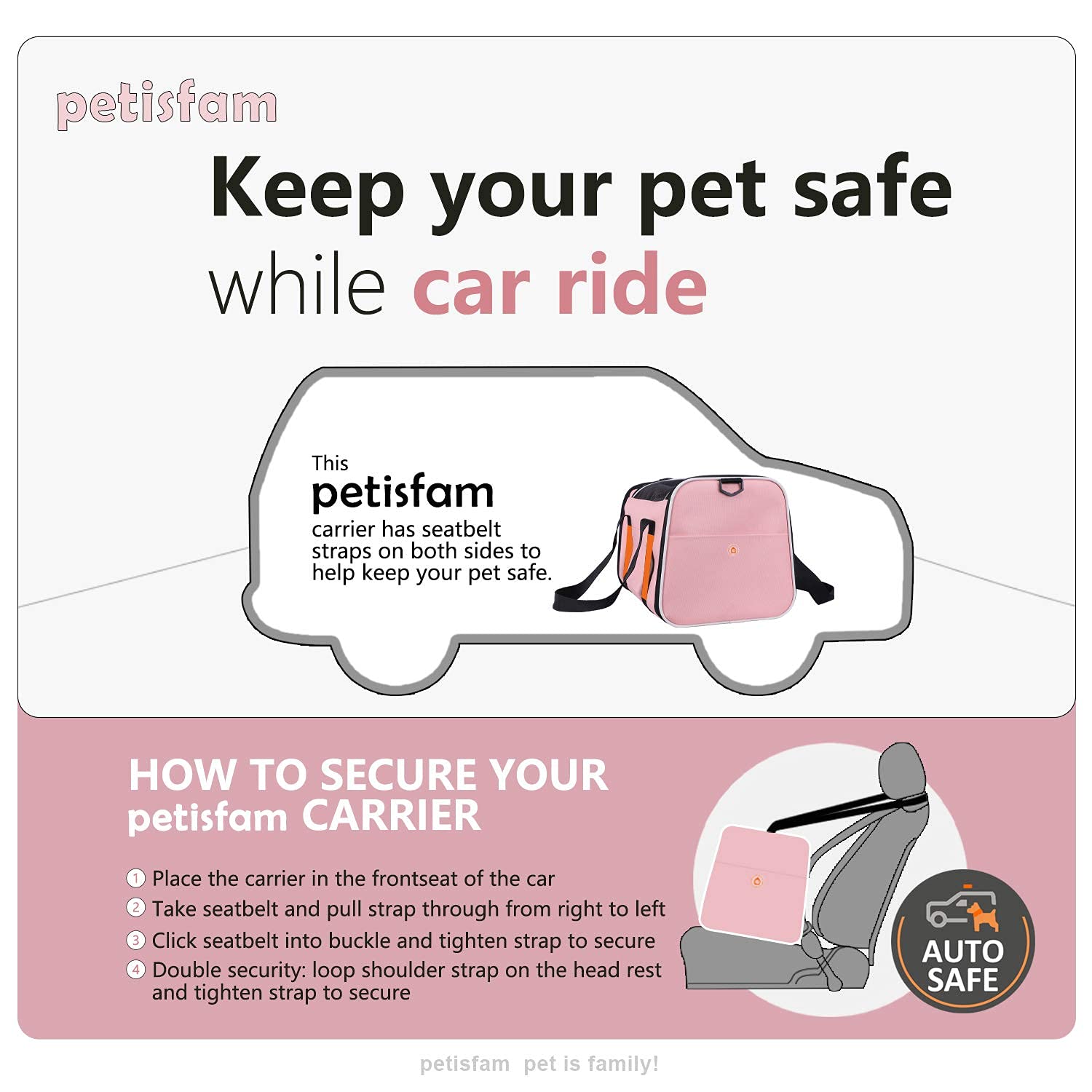 Petisfam Soft Pet Carrier For Medium Cats And Small Dogs With Cozy Bed, 3 Doors, Top Entrance | Airline Approved, Escape-Proof,