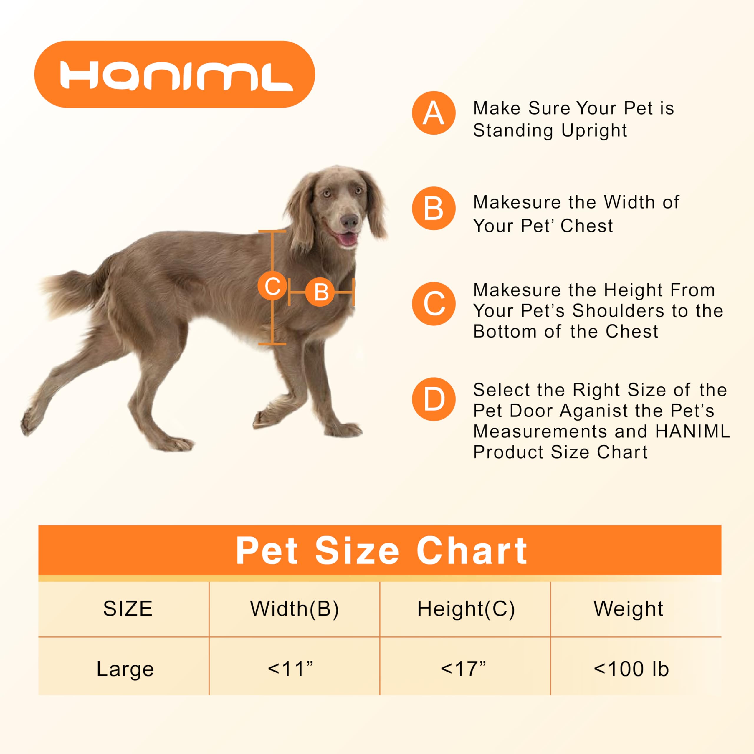 HANIML Aluminum Alloy Dog Door for Large Dogs - Black, Insulated Flap with Closure Panel and Safety Locks, Model Aluminum Large Dog Door-L