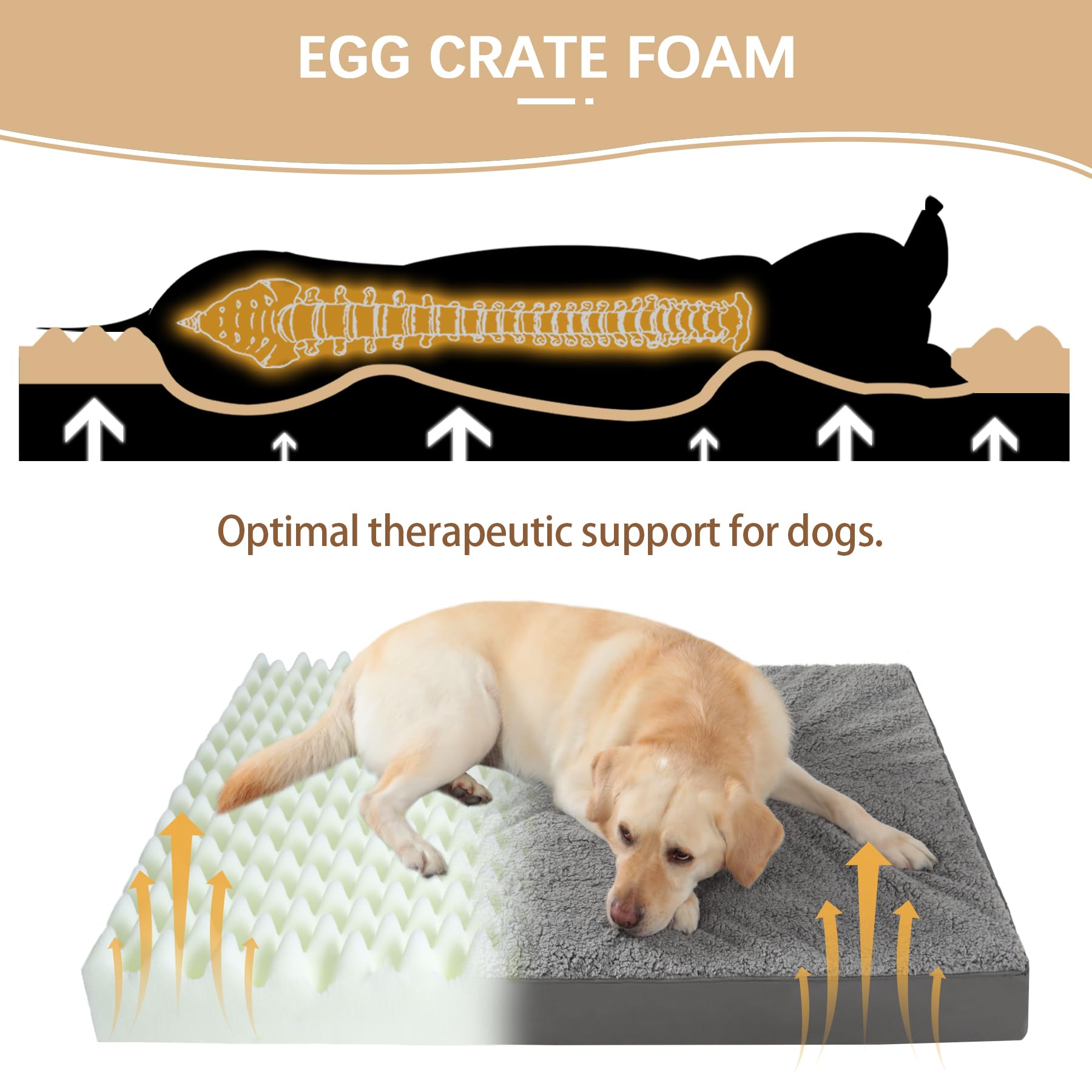 Mihikk Xl Dog Bed Waterproof Dog Beds Large Sized Dog Orthopedic Crate Bed With Removable Washable Cover Egg-Crate Foam Pet Pad
