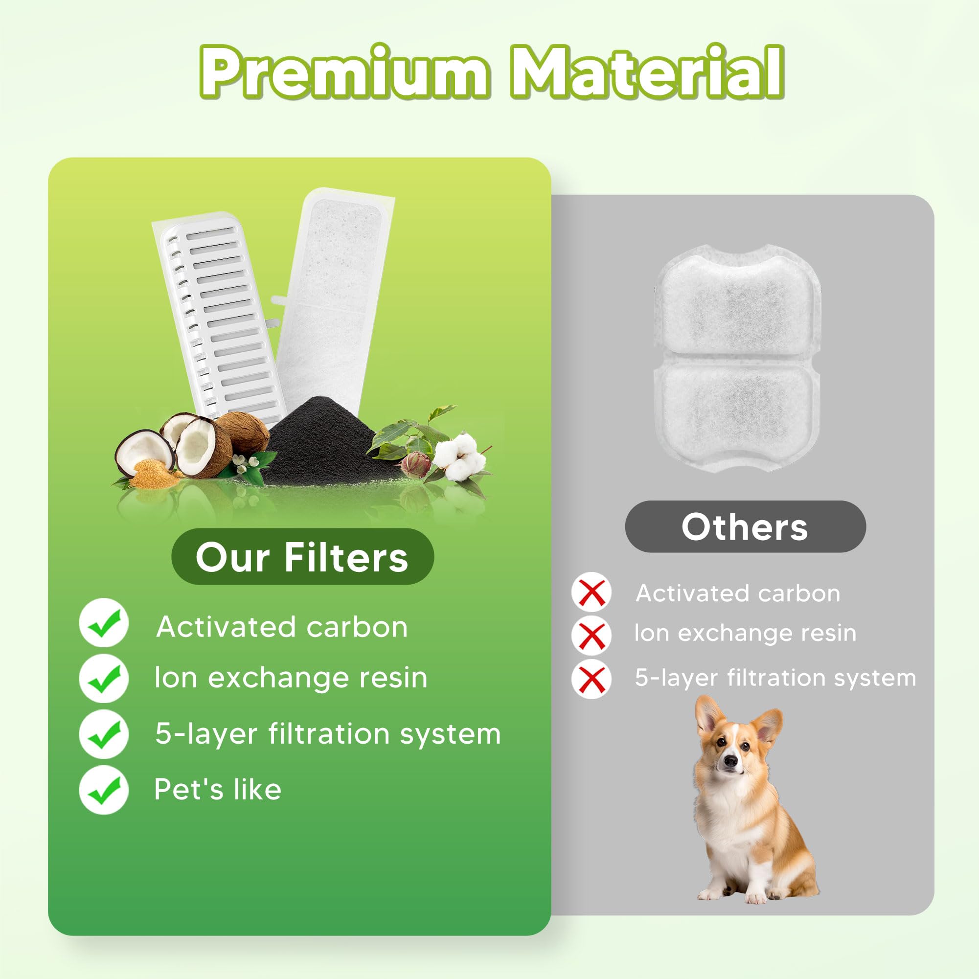 Pet Water Fountain Filters For 8L/270Oz Stainless Steel Dog Water Fountain, 10 Packs Filters & 2 Sponges Set, Multi-Filtration S