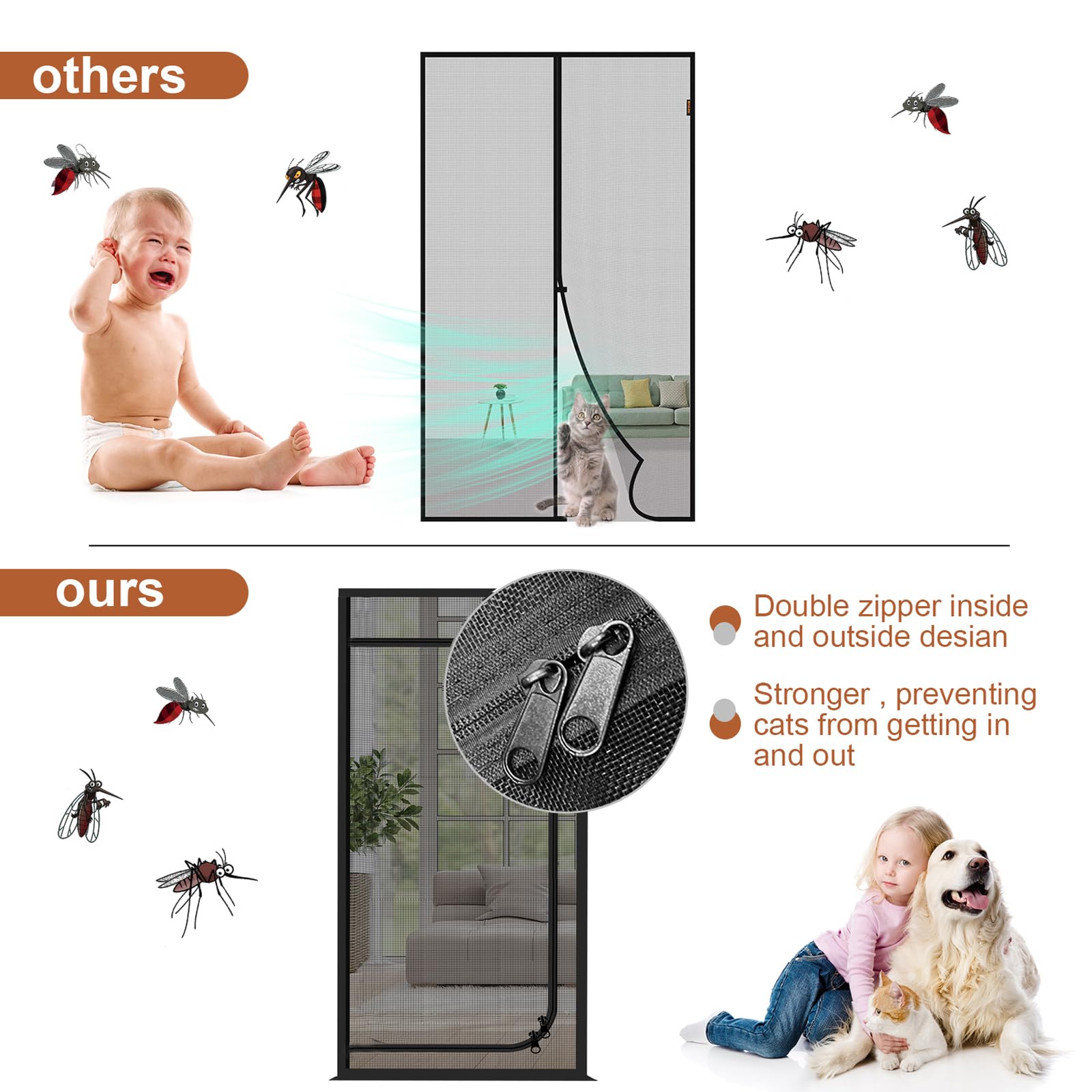 Dixutzi Upgraded Reinforced Cat Screen Door Fits Door Size 36x 80, Heavy Duty Pets Proof Screen with Zipper, Prevent Dogs Ca