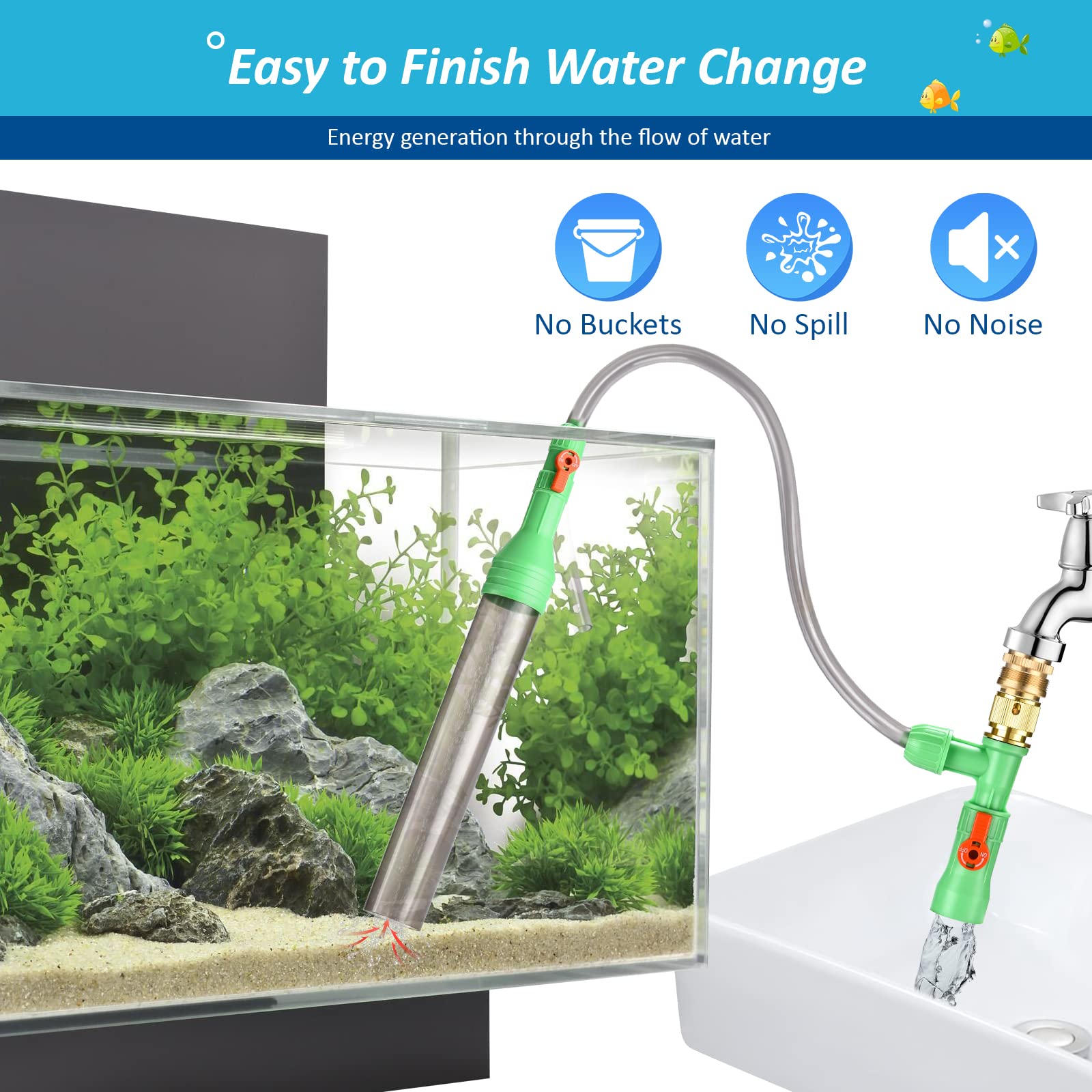 Zzm Fish Tank Cleaning Tools, Aquarium Water Changer Kit, Siphon Fish Tank Vacuum Gravel Cleaner, Universal Water Pump Accessories For Aquarium Quick Water Change (30Ft)