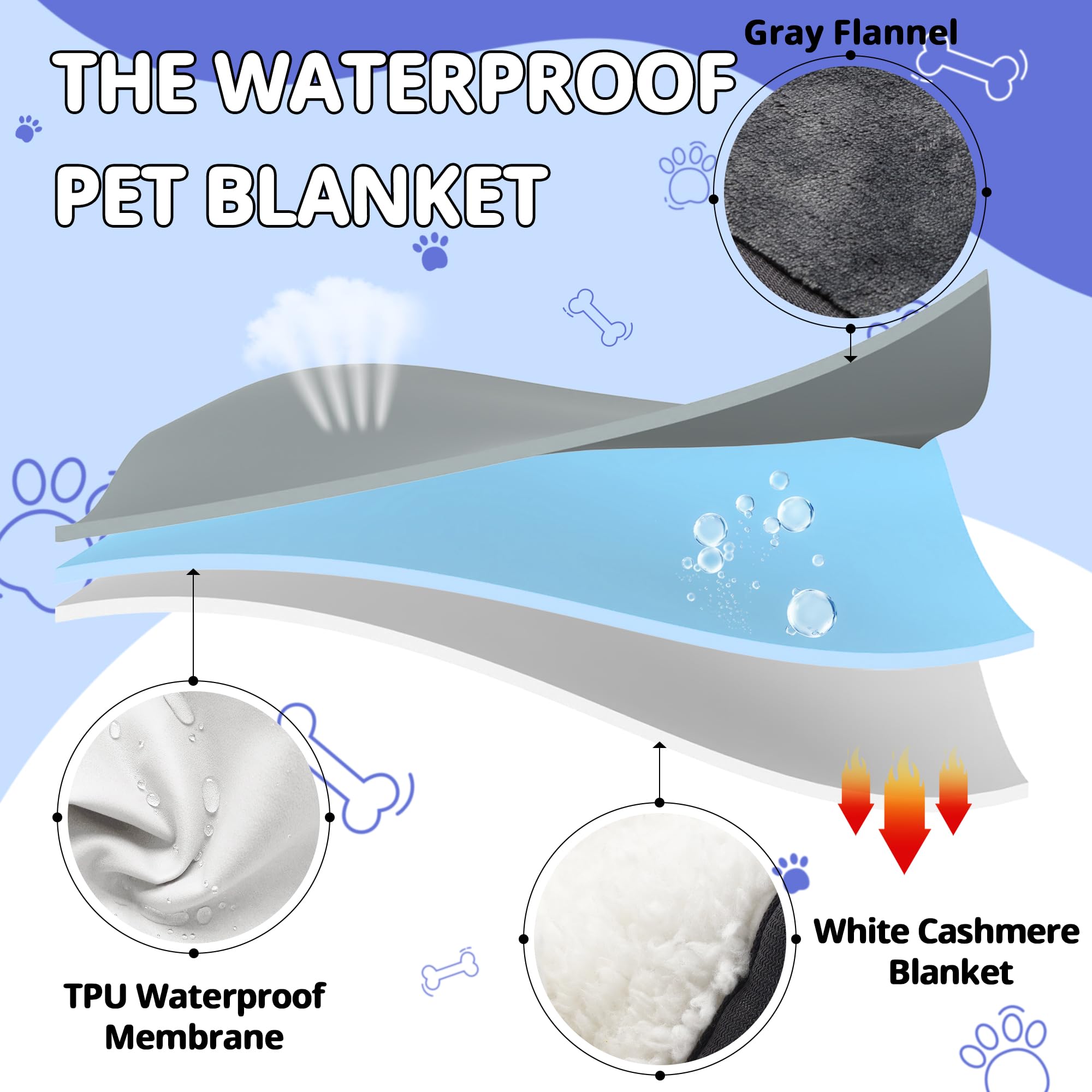 Patiencet Waterproof Dog Blanket For Small Dogs, Washable Reversible Sherpa Cat Puppy Pet Blanket, Fleece Dog Blanket For Couch