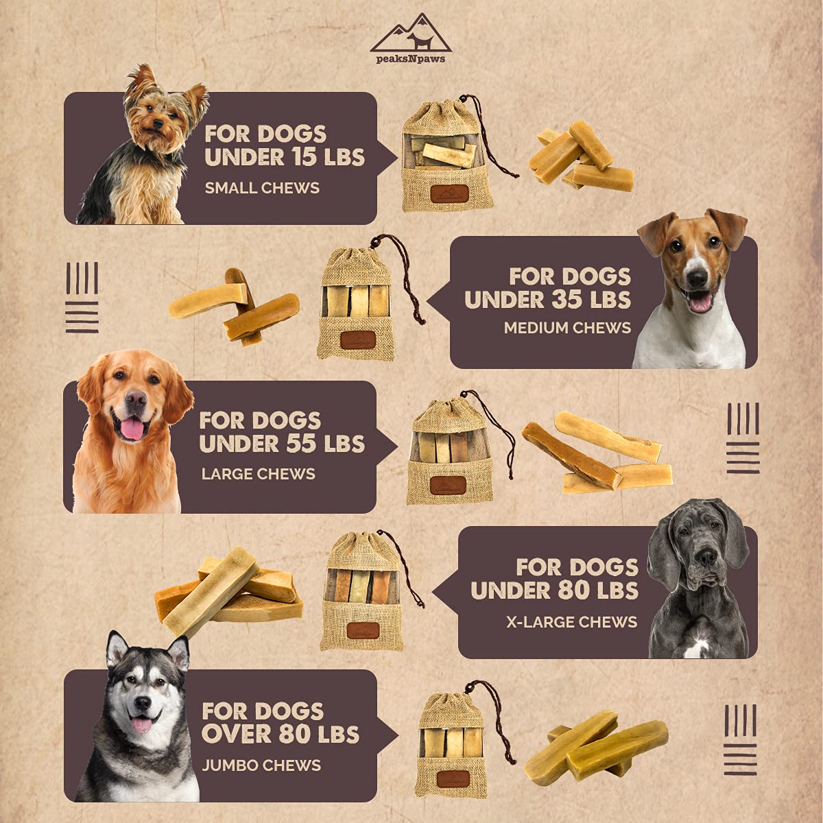 peakNpaws Himalayan Yak Cheese Dog Treats - Natural Chews for Aggressive Chewers - Grain-Free, Easily Digestible, Promoting Oral
