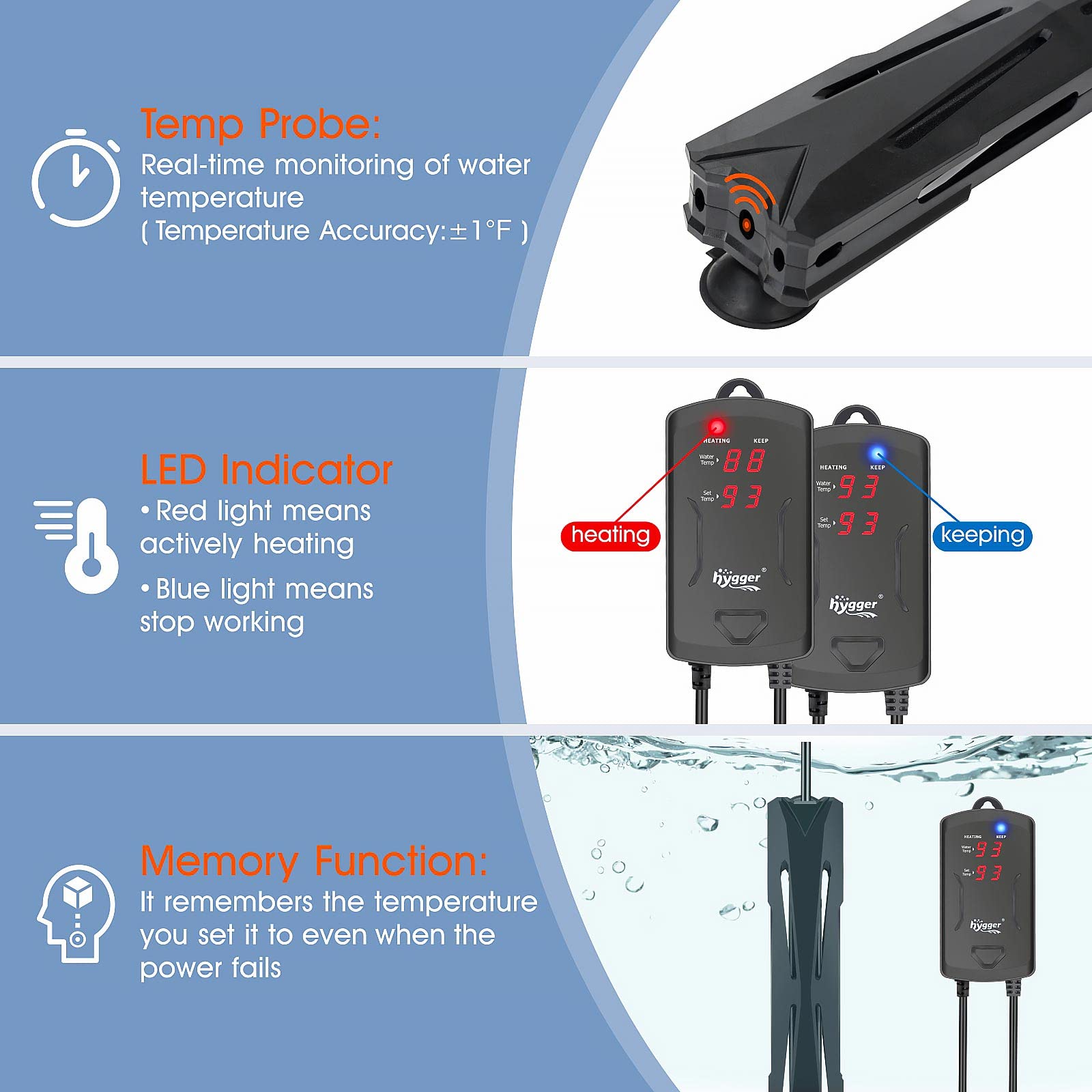 Hygger 25-50 Gallon Small Aquarium Heater With Led Display Controller, Quartz Submersible Fish Tank Heater 200 W Saltwater Freshwater