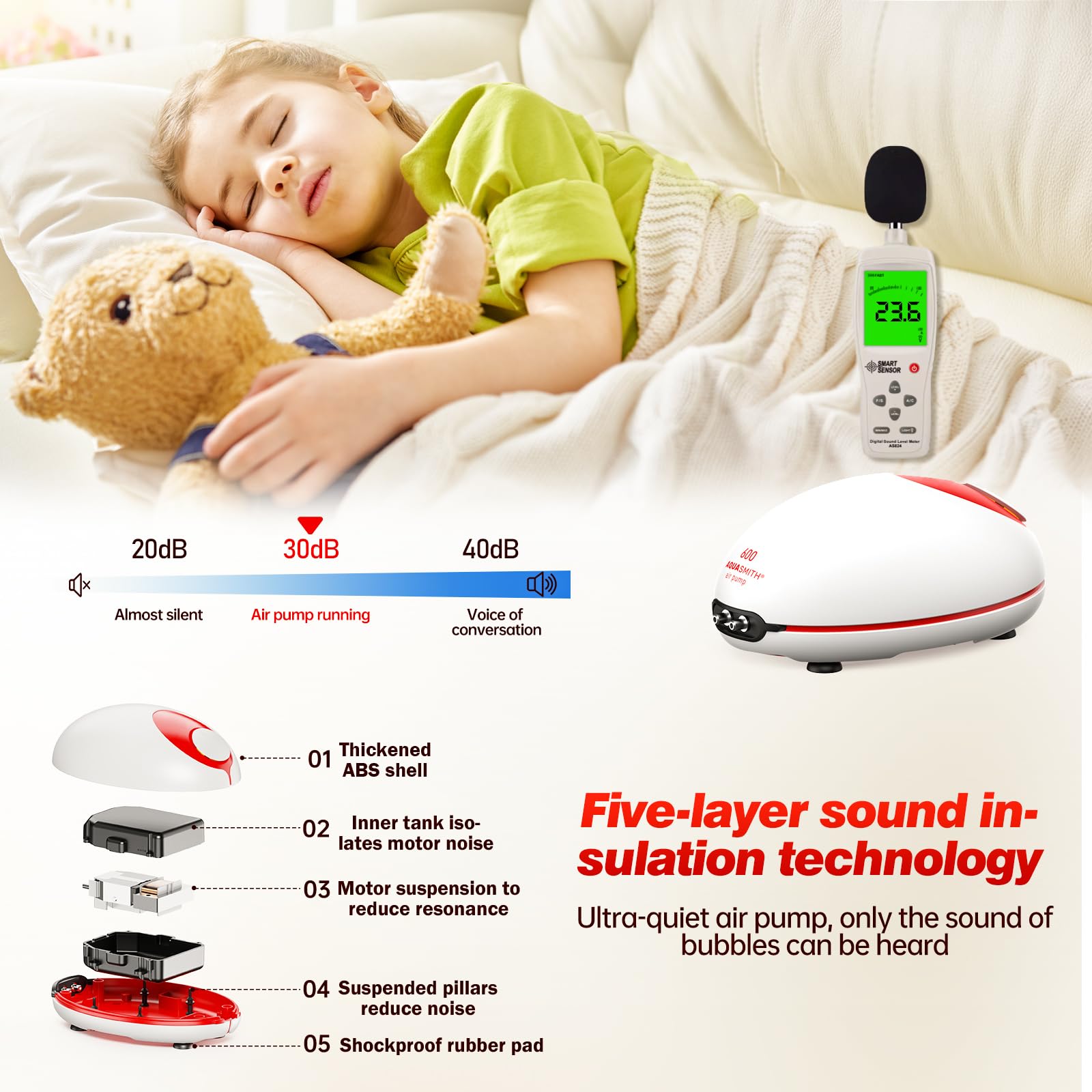 AQUASMITH 1w Ultra Quiet Aquarium Air Pump, Aquarium Aerator Adjustable Airflow, Single Hole Suitable for 20 to 40 GPH Fish Tank