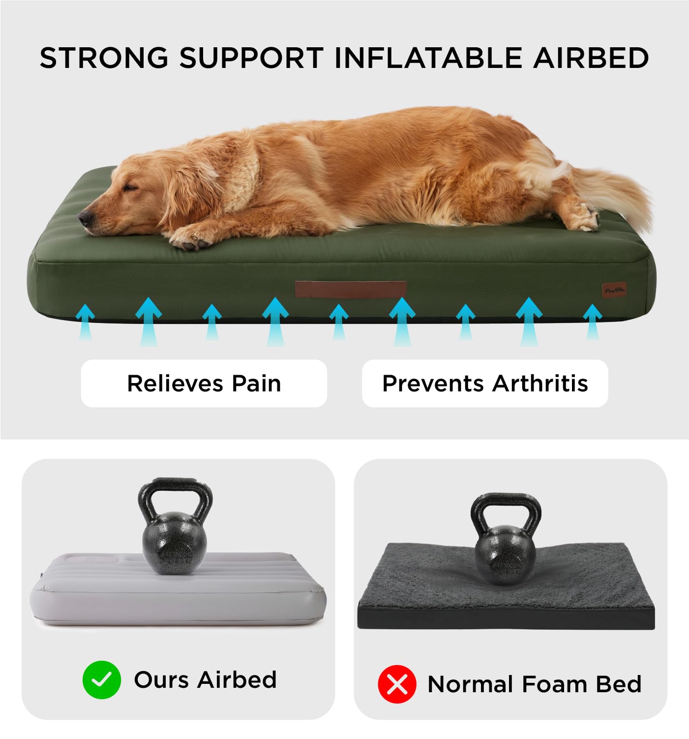 Made4Pets Inflatable Dog Bed Outdoor Waterproof - Self-Inflating Dog Camping Bed For Medium To Large Breeds, Heavy-Duty Oxford F