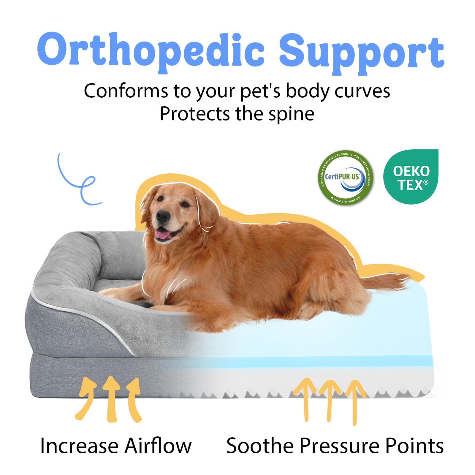 Washable Orthopedic Large Dog Bed - Removable Waterproof Cover With Bolster Extra Large Dog Bed Foam Support Xl Large Big Pet Do
