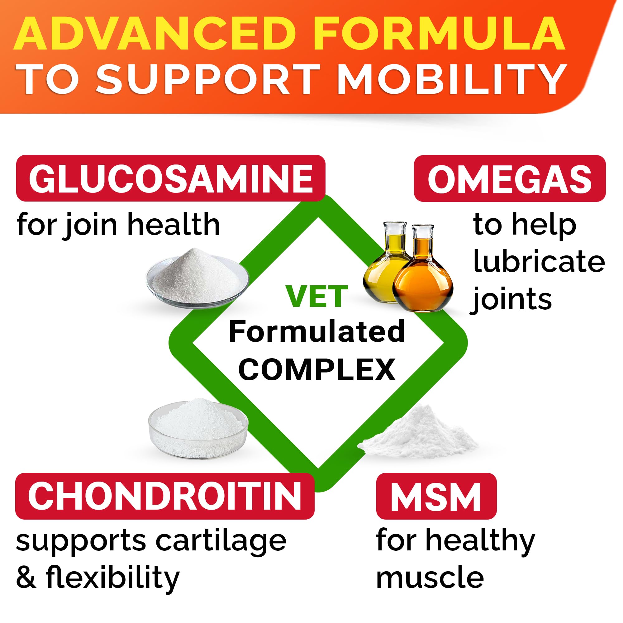Senior Advanced Glucosamine Joint Supplement for Dogs - Hip & Joint Pain Relief - Small + Large Breeds -Omega-3 Fish Oil - Chond