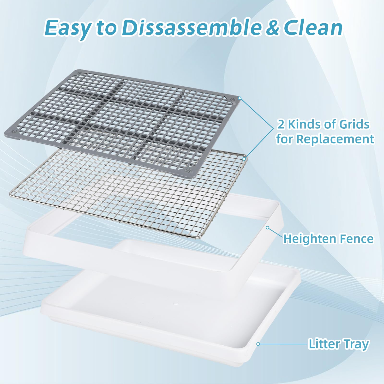 Fhtonge Bunny Litter Pan For Cage Corner With Steel Grid Holes, Rectangula Rabbit Litter Box Pet Toilet For Rat Chinchilla Hedge