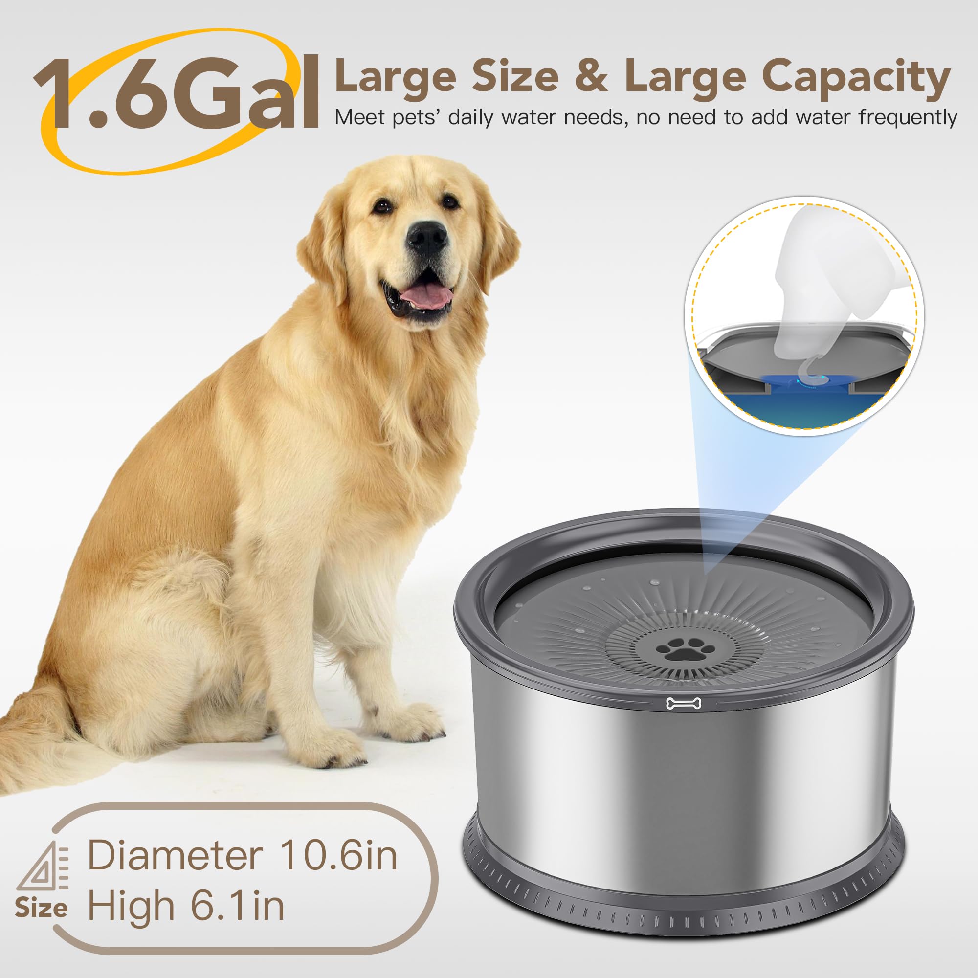 Twinsing 1.6 Gallon Dog Water Bowl, 6.5L/220Oz Stainless Steel No Spill Water Bowl For Large Dogs, Super Large Capacity Splash P