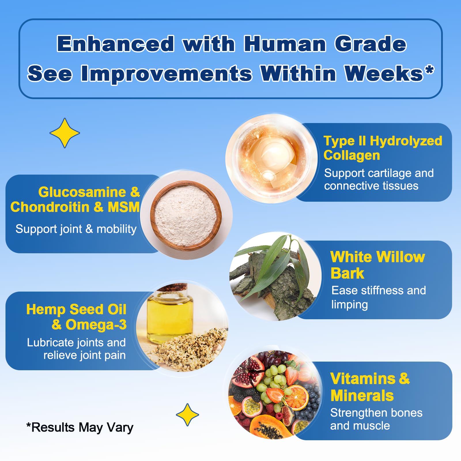 Glucosamine for Dogs - Joint Supplement for Dogs - Chondroitin, MSM, Omega-3, Hemp, Dog Joint Pain Relief, Support Mobility, Dis