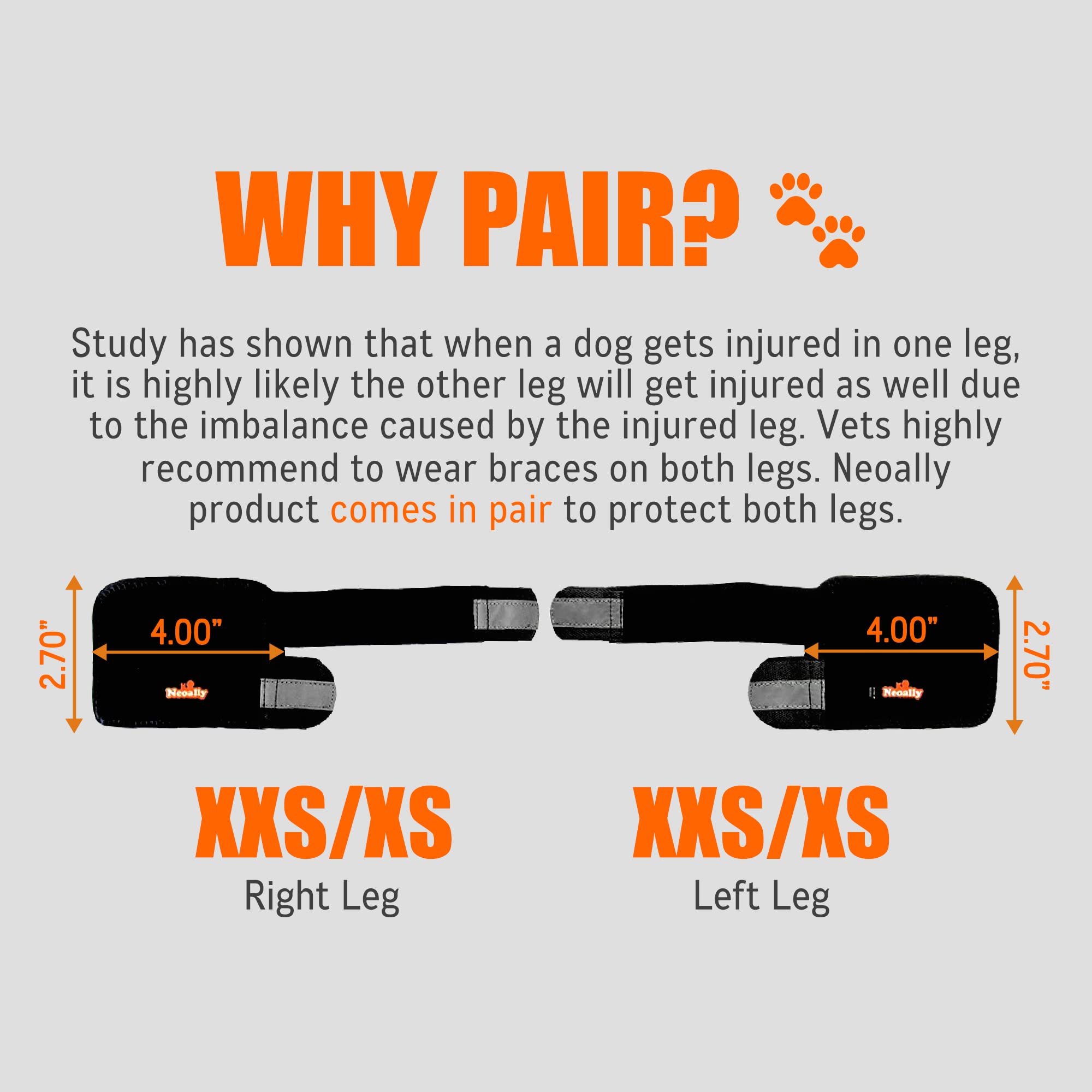 NeoAlly- Front Leg Brace for Dogs & Cats, Dog Leg Brace with Metal Spring Inserts, Dog Leg Sleeve for Carpal Support, Dog Leg Sl