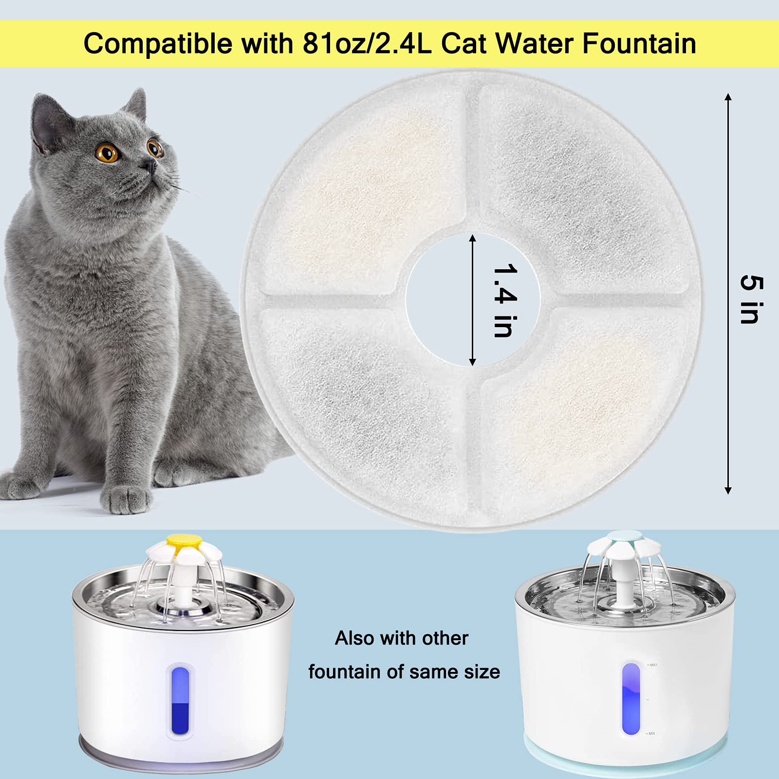Cat Water Fountain Filters, Pack Of 12 Replacement Filter Fit For 81Oz/2.4Lcat Pet Fountain, 3 Filtration System