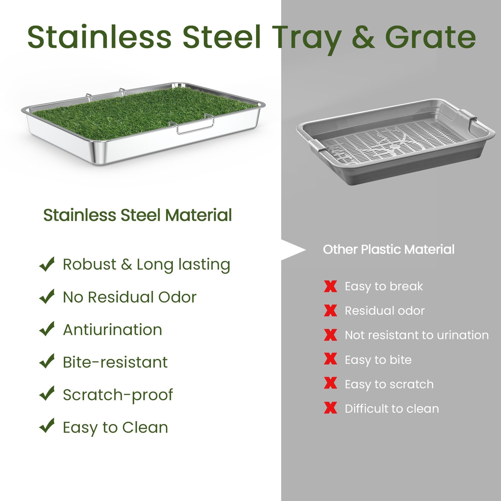 Dog Grass Pad With Tray, Grass Pad For Dogs Potty 24' X 17.7', Stainless Steel Tray & Grate, 1 Pcs Replacement Artificial Gras