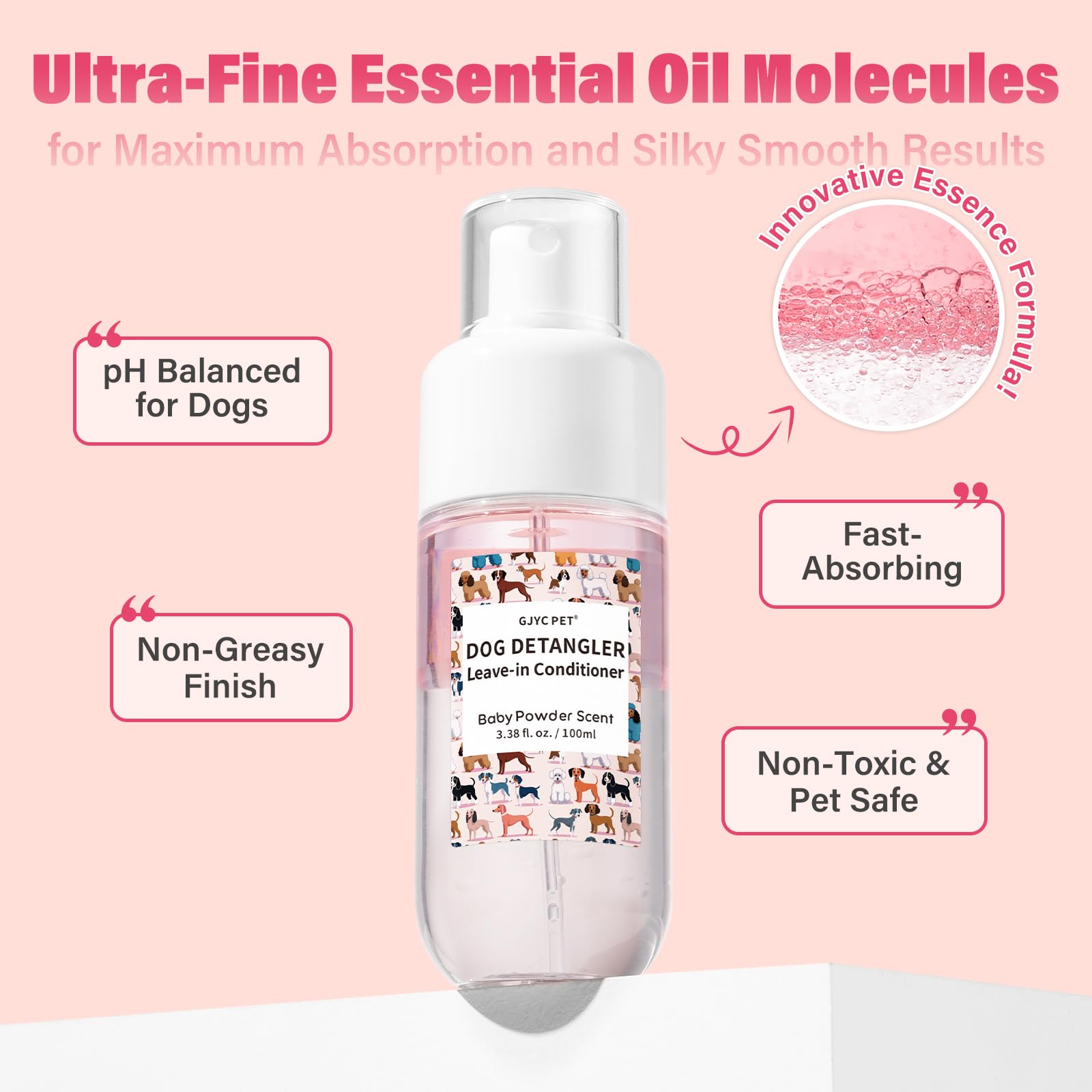 Dog Detangler & Dematting Spray - Leave-In Formula, Baby Powder Scent | Infused With Coconut Oil, Jojoba Oil, And Squalane For E