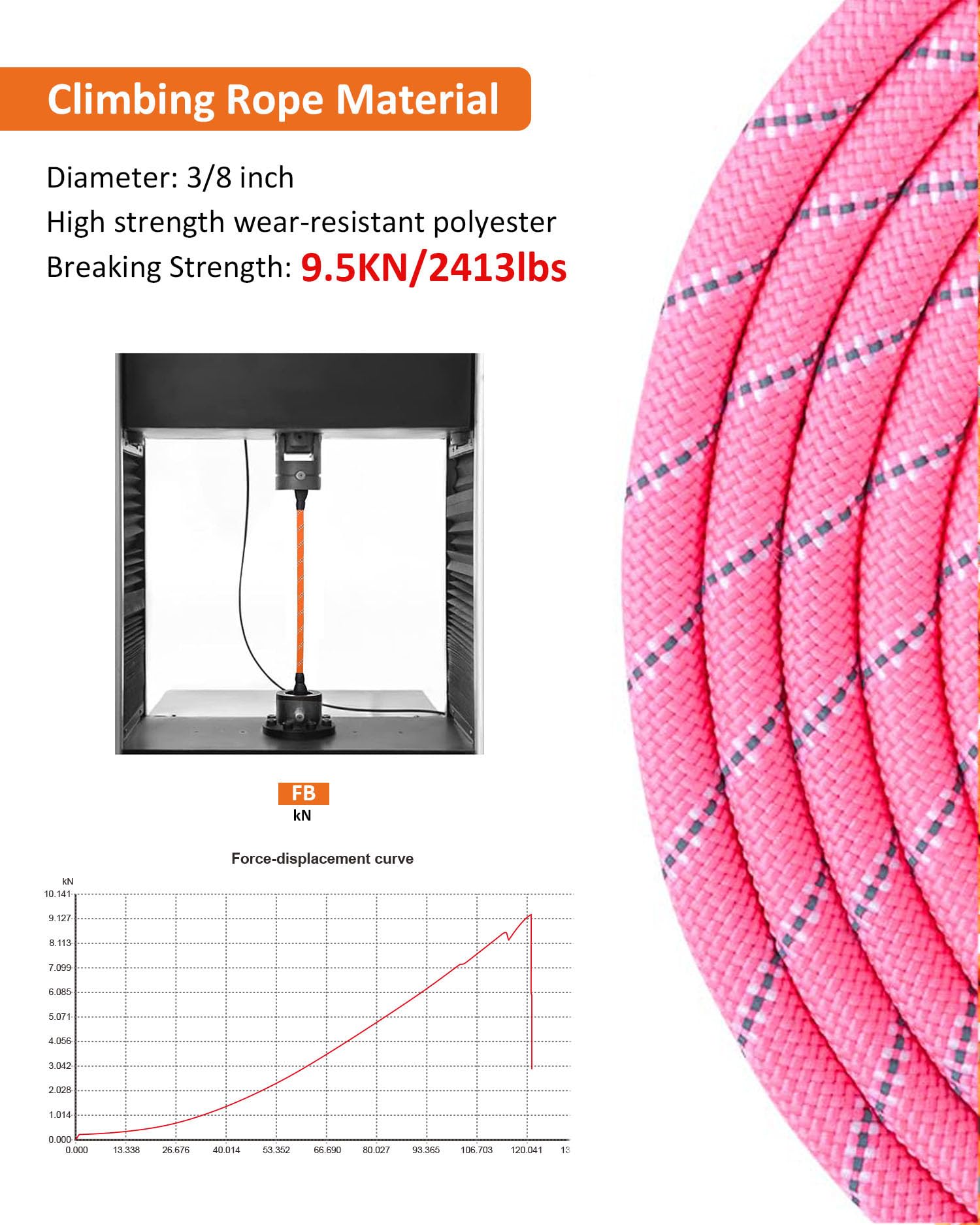 16Ft Dog Leash For Dog Training, Heavy Duty Dog Lead For Large Medium Small Dogs Outside Walking, Playing, Camping, Or Yard, Pin