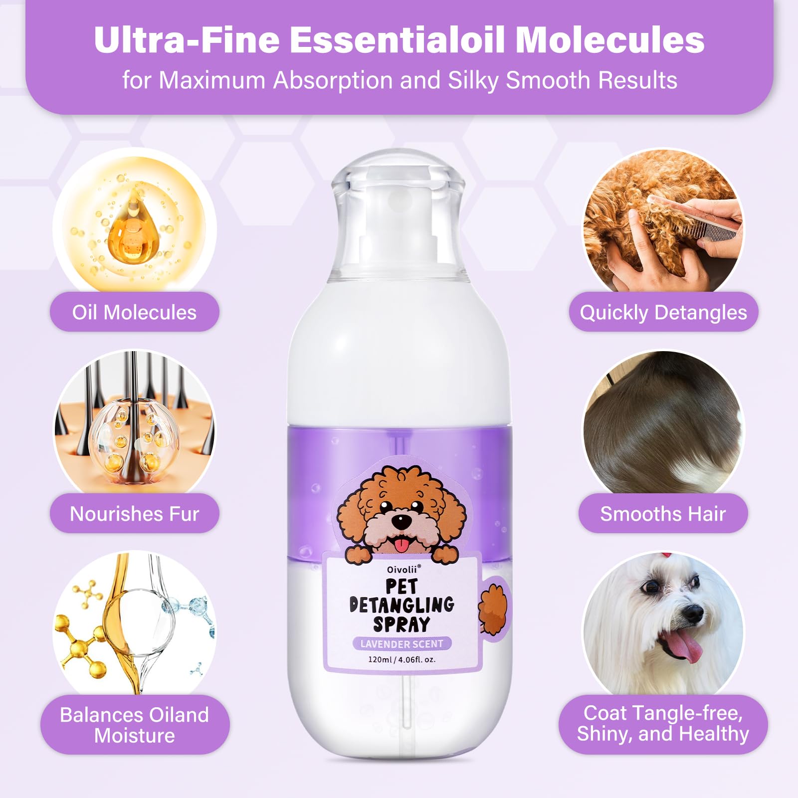 Dog Detangler Spray Dematting, Natural Dog Leave In Conditioner Spray For Grooming And Dogs Mat Removal,Perfect For Doodles & Al