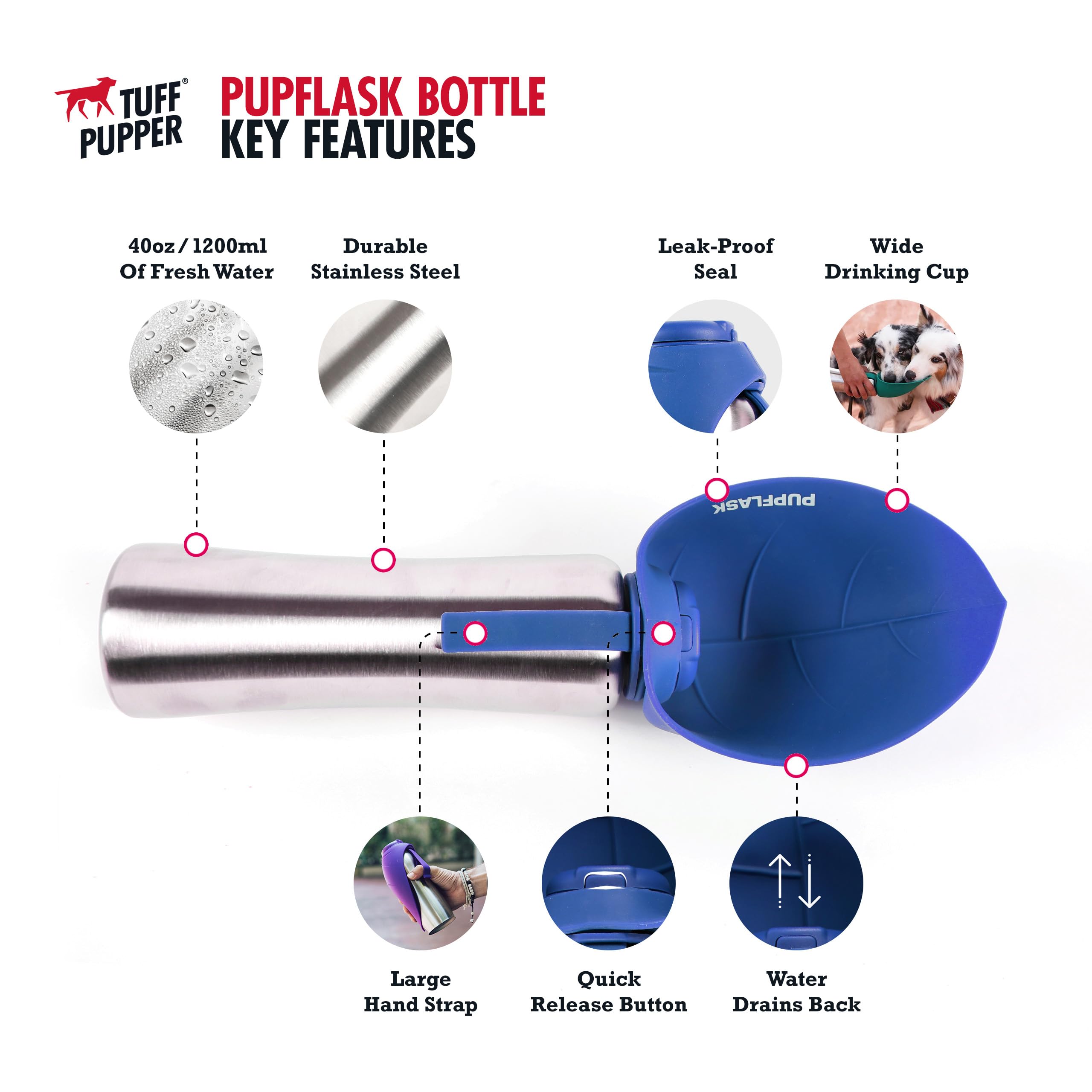 Tuff Pupper PupFlask Large Dog Water Bottle - 27/40 OZ Stainless Steel, Nebulas Blue, Leak Proof, Portable Pet Water Dispenser for All Breeds