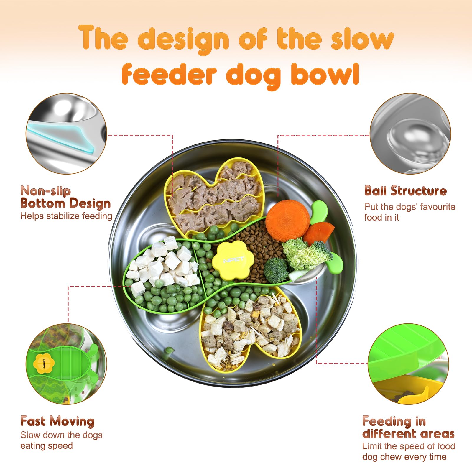 NPET Slow Feeder Dog Bowls for Large Dogs, Stainless Steel Pet Bowls Suitable for Dry, Wet, and Raw Food, Detachable Puzzle Toy